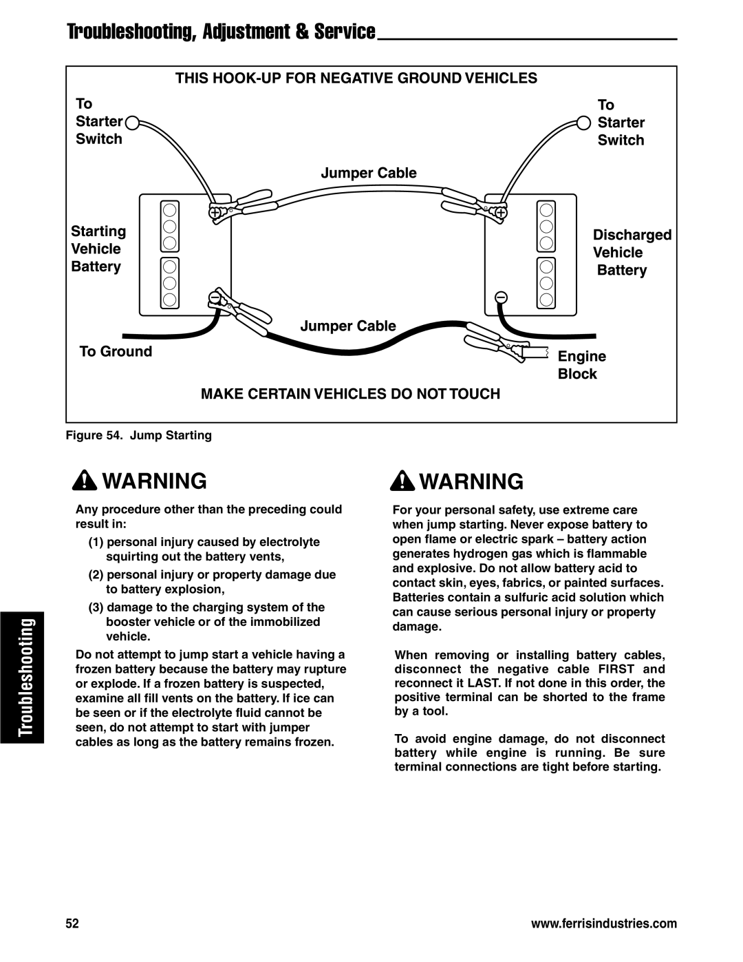 Ferris Industries 5901180, 5901181, 5901178, 5901179, 5900626, 5900621 manual Troubleshooting, Adjustment & Service 