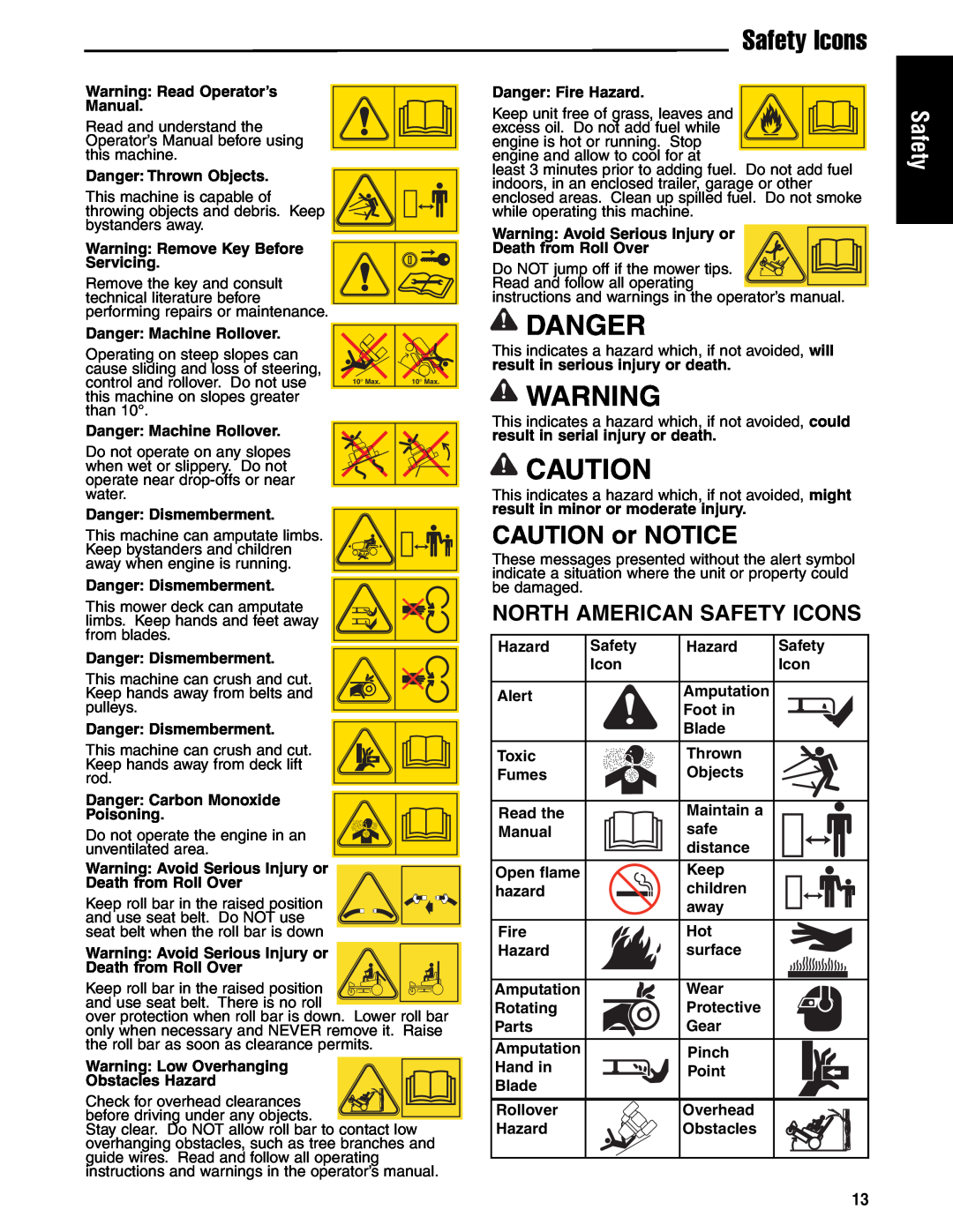 Ferris Industries 5901179, 5901180, 5901181, 5901178, 5900626 manual Danger, CAUTION or NOTICE, North American Safety Icons 