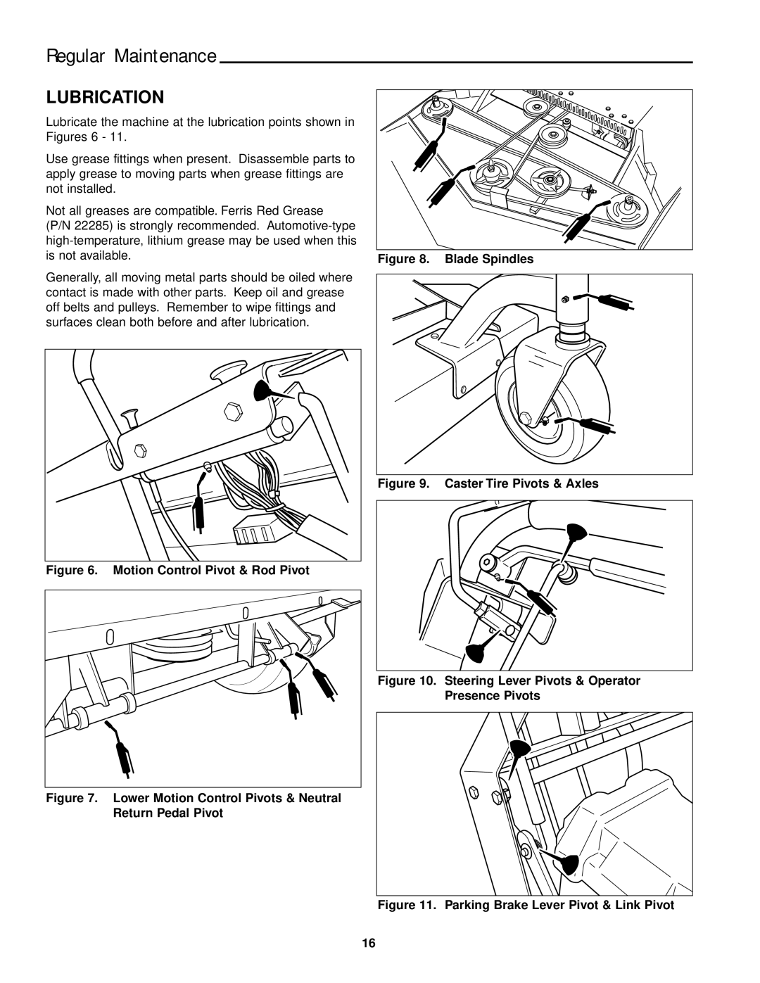 Ferris Industries DDSKAV15CE, DDSKAV17CE, DDSKAV23CE manual Lubrication, Motion Control Pivot & Rod Pivot 