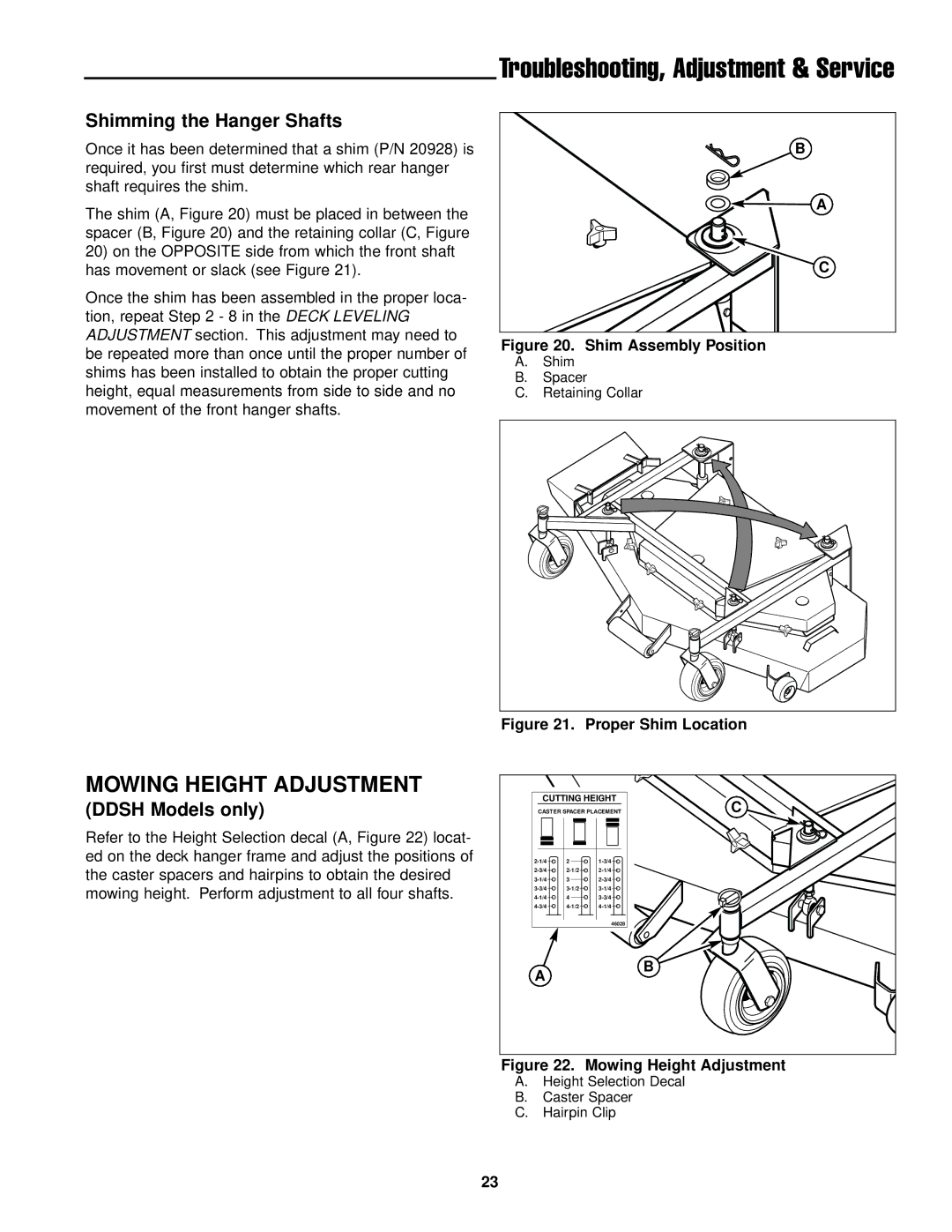 Ferris Industries DDSKAV17CE, DDSKAV15CE, DDSKAV23CE manual Shimming the Hanger Shafts, Shim Assembly Position 