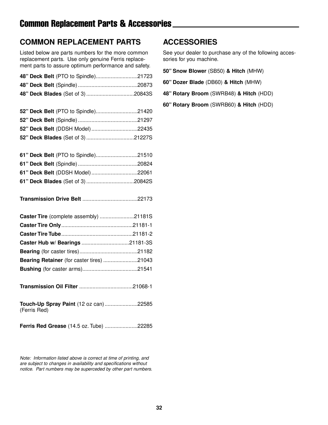 Ferris Industries DDSKAV17CE, DDSKAV15CE, DDSKAV23CE manual Common Replacement Parts & Accessories 