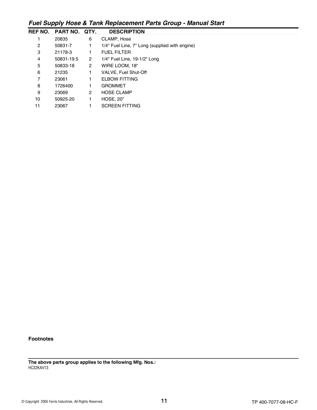 Ferris Industries HC36KAV13E, HC32KAV13 manual Fuel Line, 19-1/2 Long 50833-18 