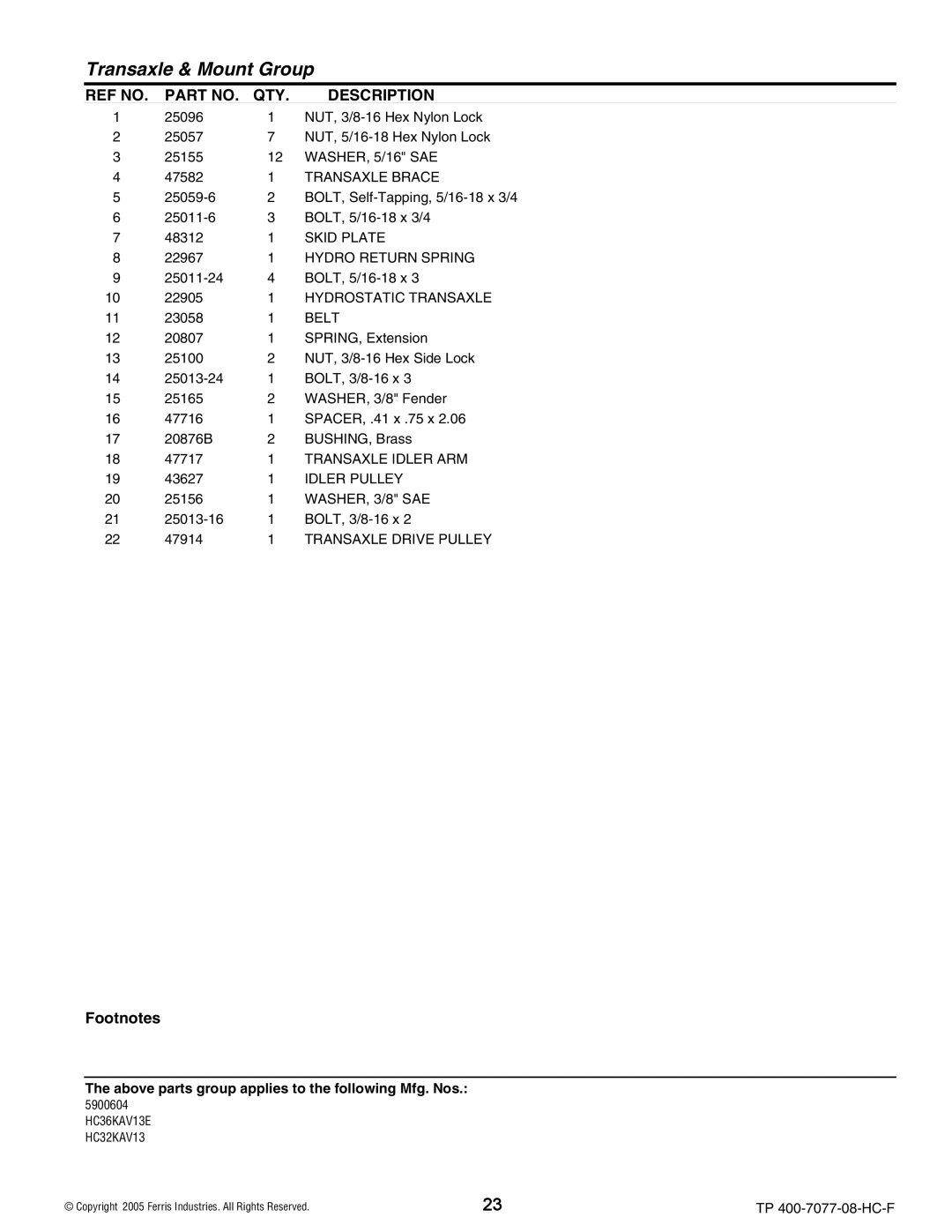 Ferris Industries HC36KAV13E, HC32KAV13 manual Transaxle Brace, Skid Plate, Hydro Return Spring, Hydrostatic Transaxle, Belt 