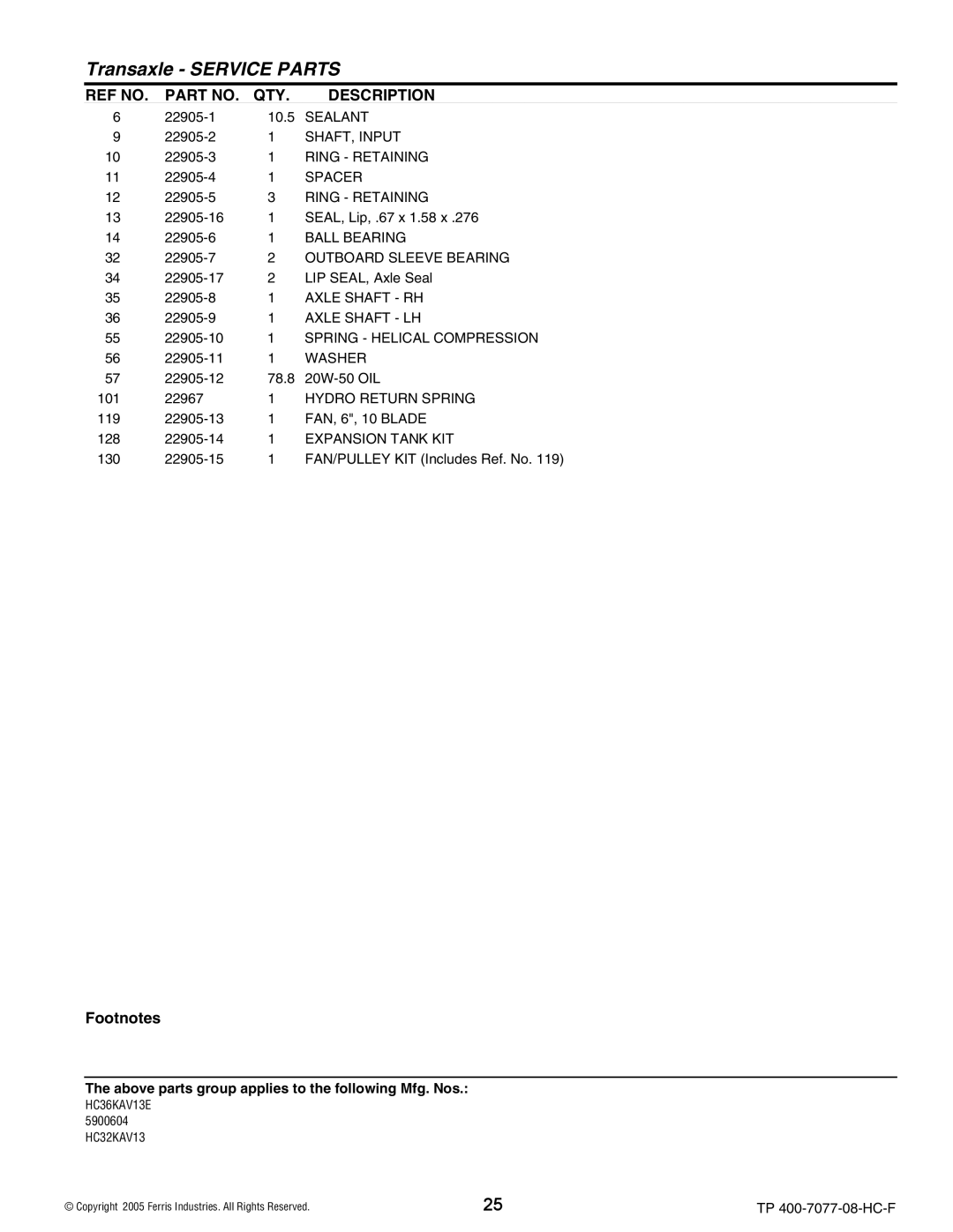 Ferris Industries HC36KAV13E Sealant, SHAFT, Input, Ring Retaining, Spacer, Ball Bearing, Outboard Sleeve Bearing, Washer 