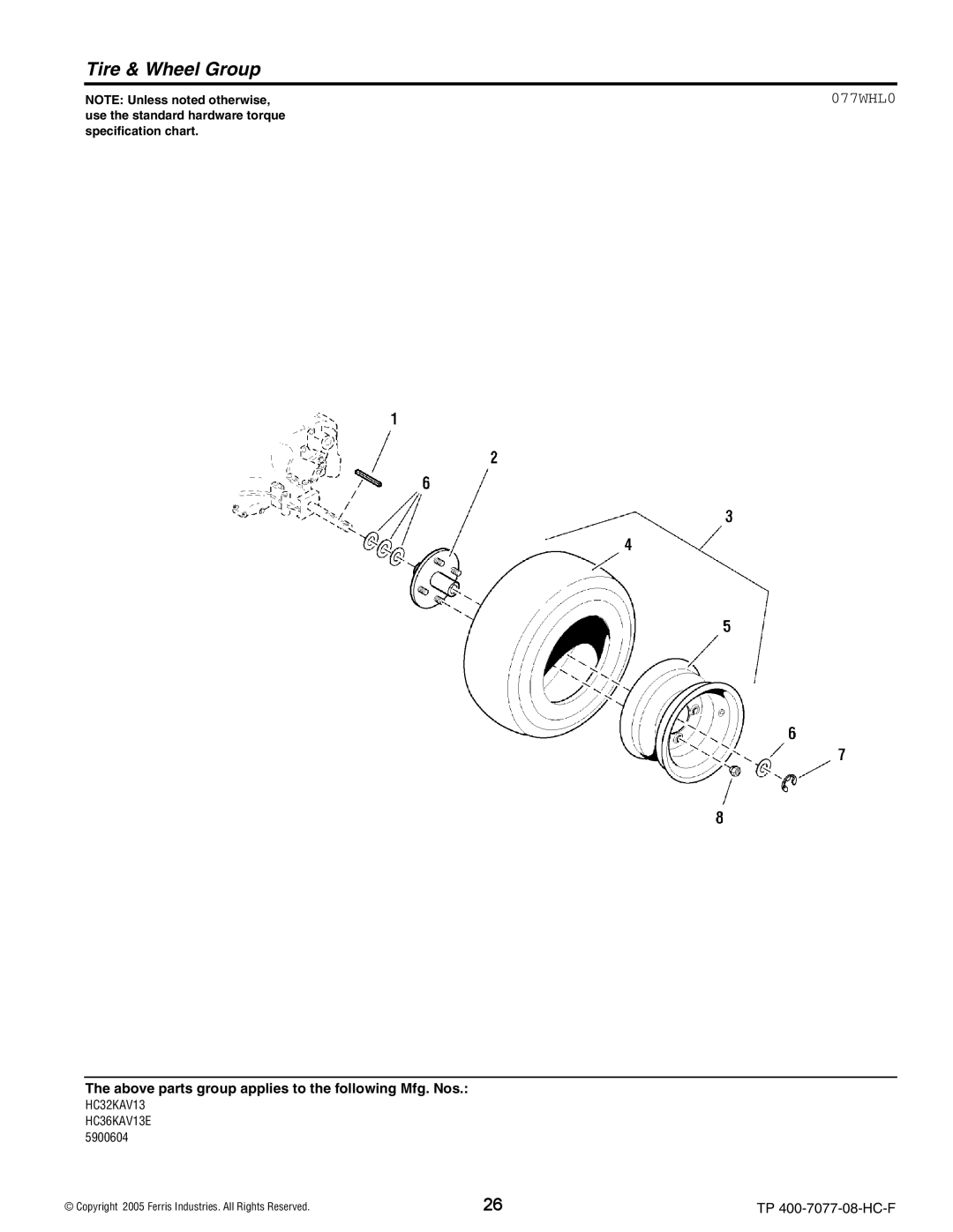 Ferris Industries HC32KAV13, HC36KAV13E manual Tire & Wheel Group, 077WHL0 