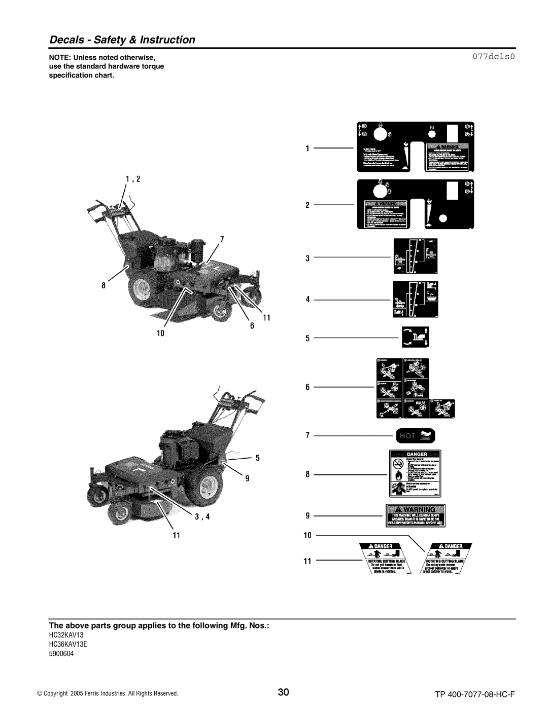 Ferris Industries HC32KAV13, HC36KAV13E manual Decals Safety & Instruction, 077dcls0 