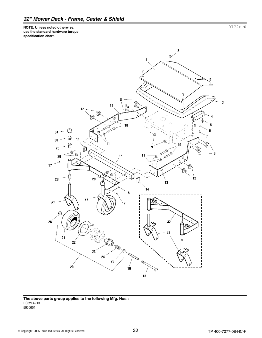 Ferris Industries HC32KAV13, HC36KAV13E manual Mower Deck Frame, Caster & Shield, 0772FR0 