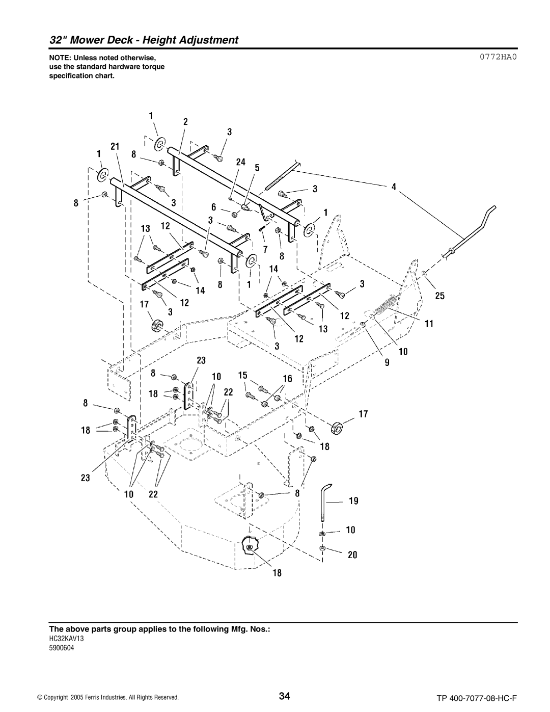 Ferris Industries HC32KAV13, HC36KAV13E manual Mower Deck Height Adjustment, 0772HA0 