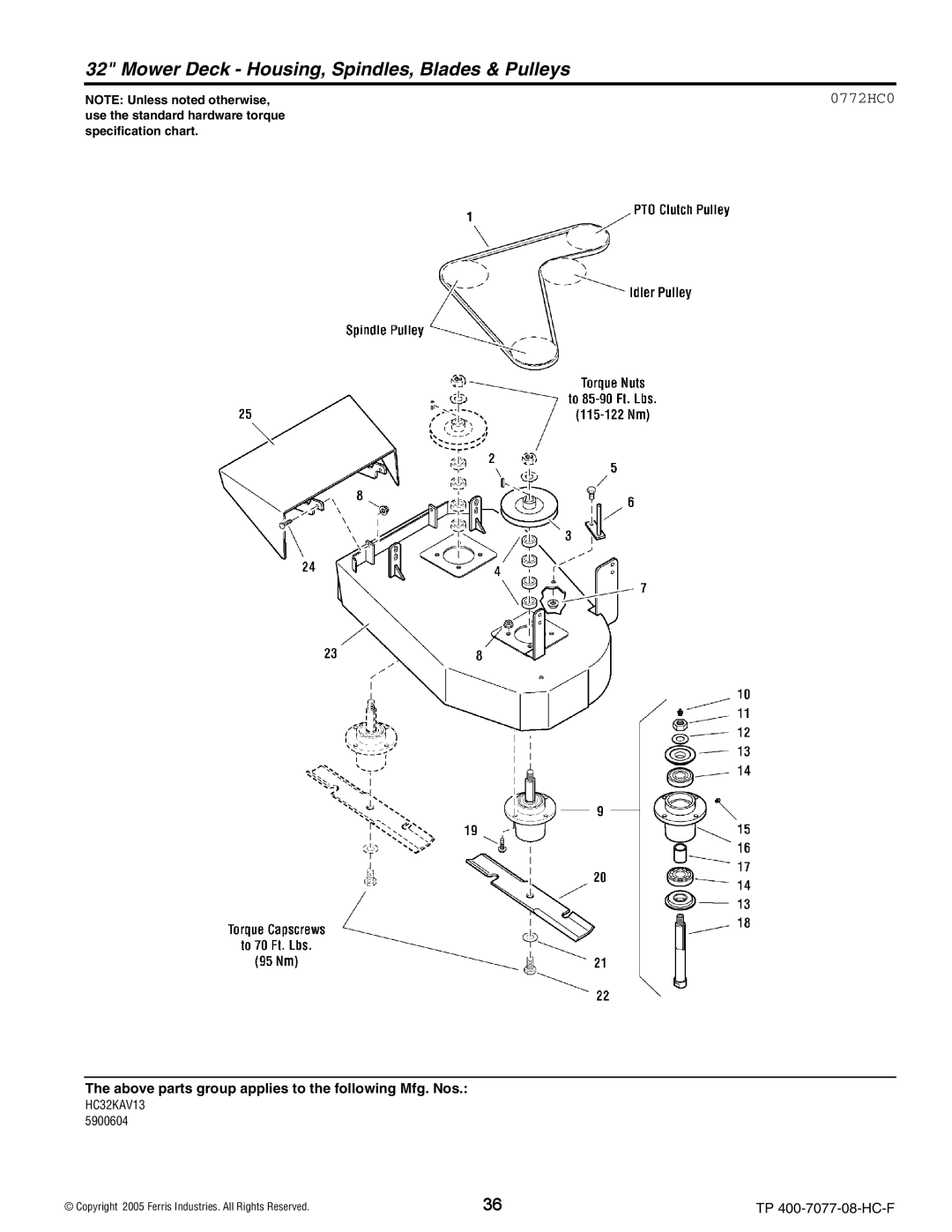 Ferris Industries HC32KAV13, HC36KAV13E manual Mower Deck Housing, Spindles, Blades & Pulleys, 0772HC0 