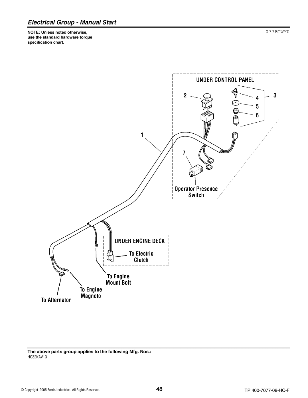 Ferris Industries HC32KAV13, HC36KAV13E manual Electrical Group Manual Start, 077EGWM0 