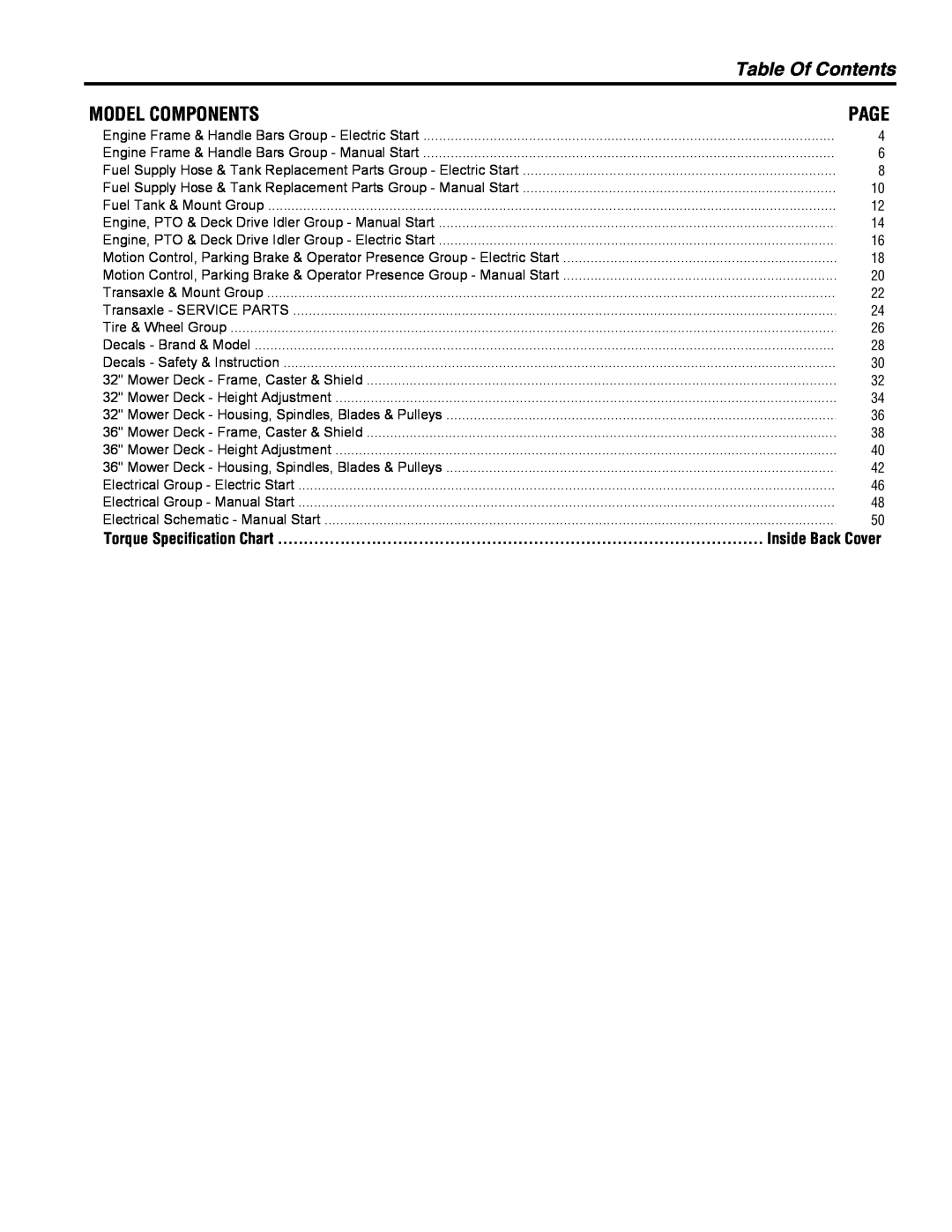 Ferris Industries HC36KAV13E, HC32KAV13 manual Table Of Contents, Model Components, Page, Torque Specification Chart 