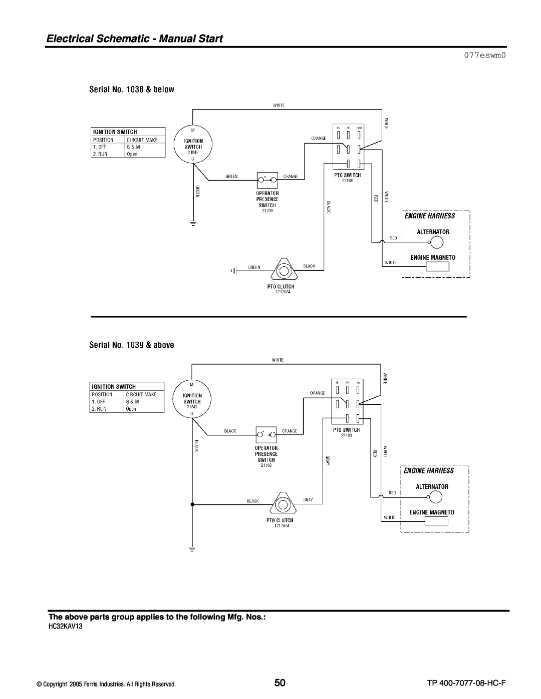 Ferris Industries HC32KAV13, HC36KAV13E manual Electrical Schematic - Manual Start, 077eswm0 