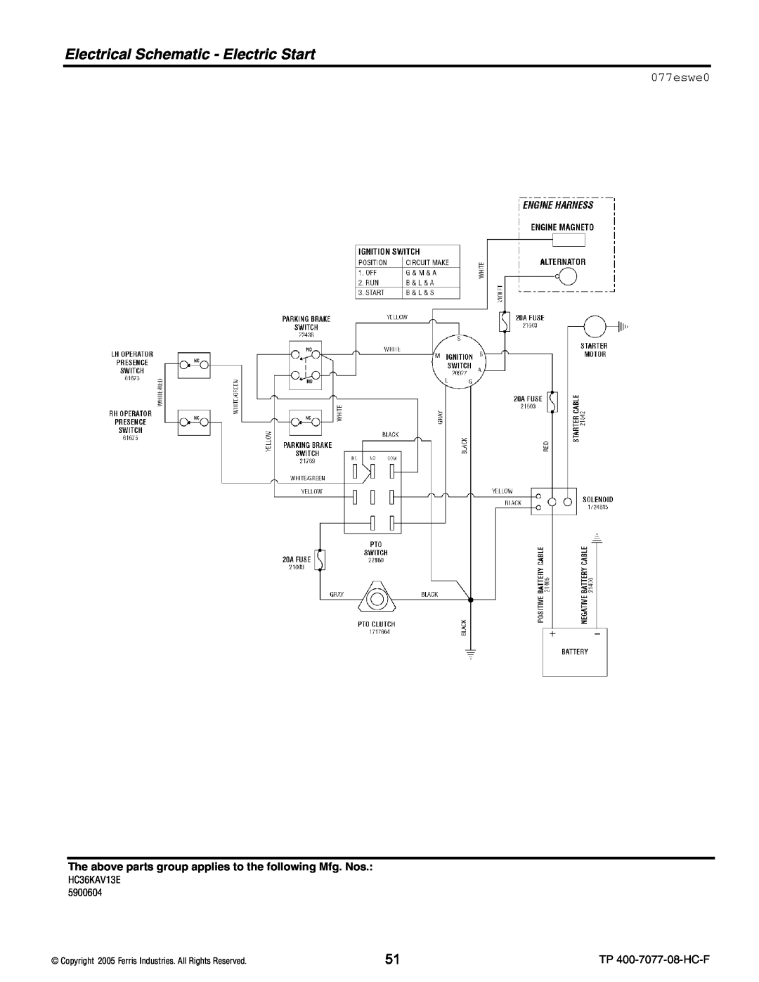 Ferris Industries HC36KAV13E, HC32KAV13 manual Electrical Schematic - Electric Start, 077eswe0 