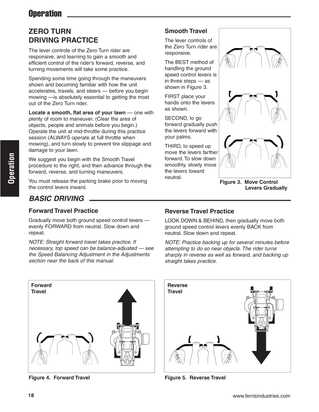 Ferris Industries IS1500Z Zero Turn Driving Practice, Smooth Travel, Forward Travel Practice, Reverse Travel Practice 