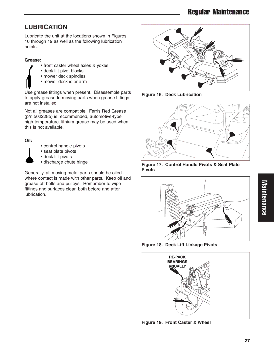 Ferris Industries 5900607, IS1500Z, 5900606, 5900605 manual Lubrication, Grease, Oil 