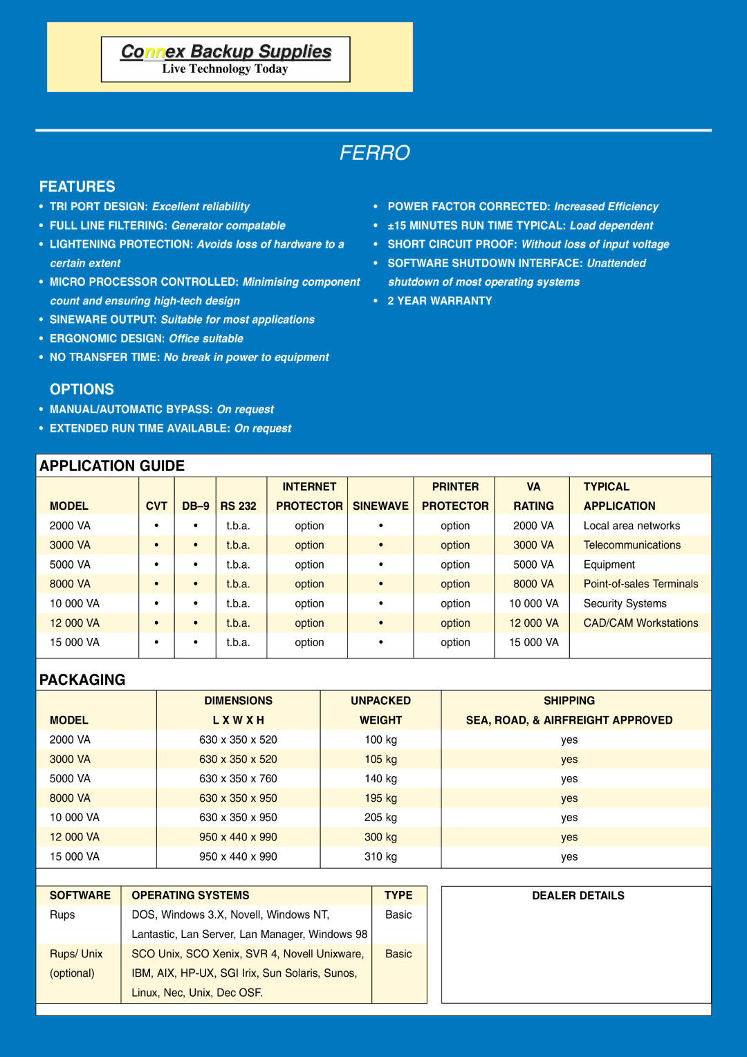 Ferro UPS manual Ferro, Features, Options, Application Guide, Packaging 