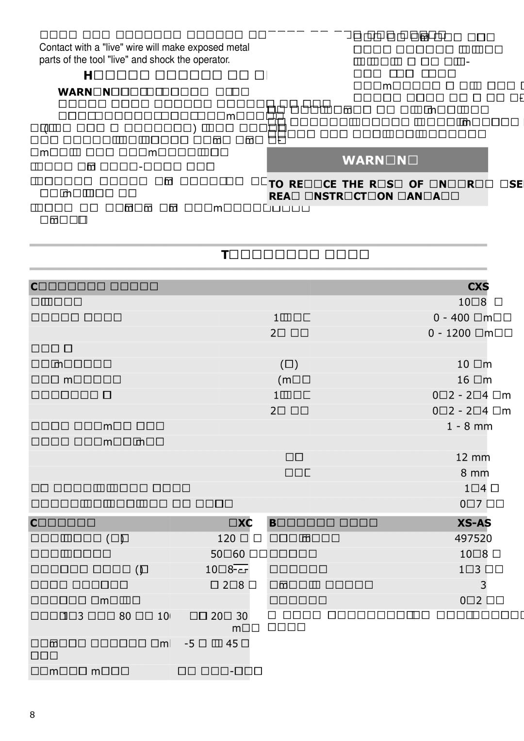 Festool 564274 instruction manual Health hazard by dust, Technical data, Cordless drill, Charger, Battery pack 