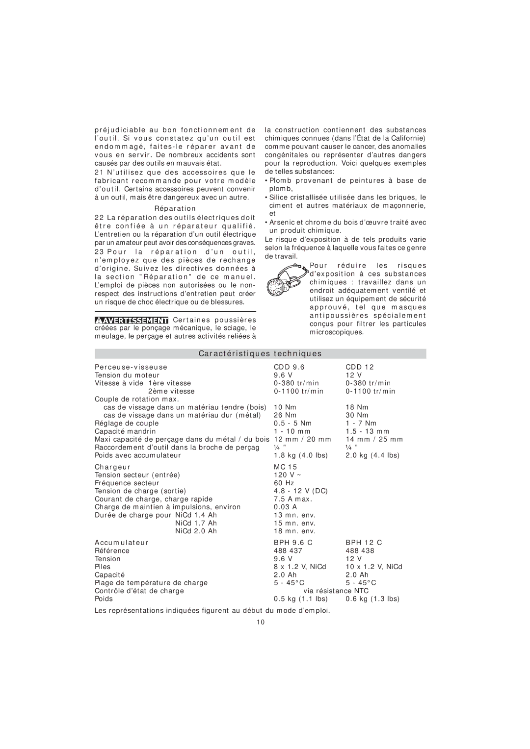 Festool CDD12 Caractéristiques techniques, Réparation, Perceuse-visseuse CDD, Chargeur, Accumulateur BPH 9.6 C BPH 12 C 