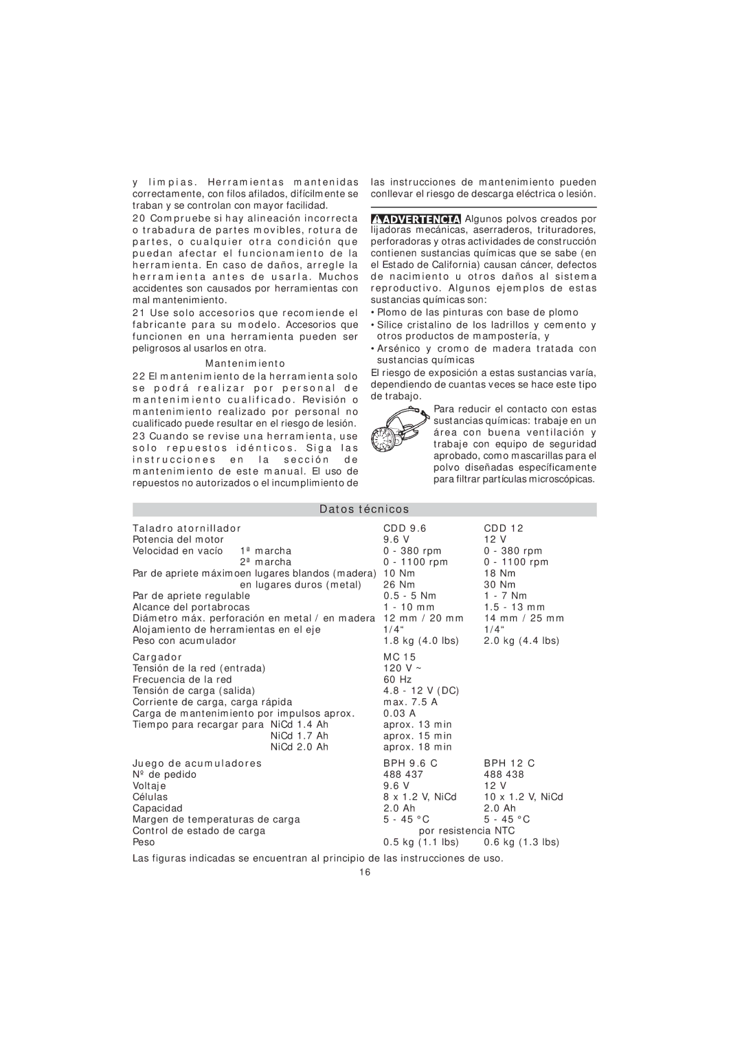 Festool CDD12 Datos técnicos, Taladro atornillador CDD, Cargador, Juego de acumuladores BPH 9.6 C BPH 12 C 