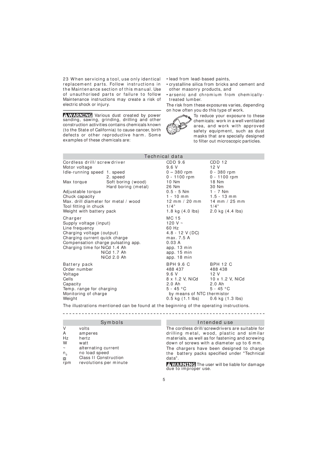 Festool CDD12 instruction manual Technical data, Symbols, Intended use 