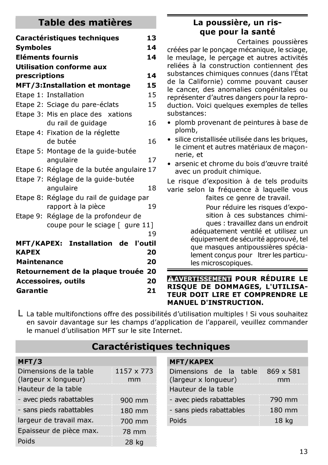 Festool MFT/3, MFT/KAPEX Table des matières, Caractéristiques techniques, La poussière, un ris, Que pour la santé 