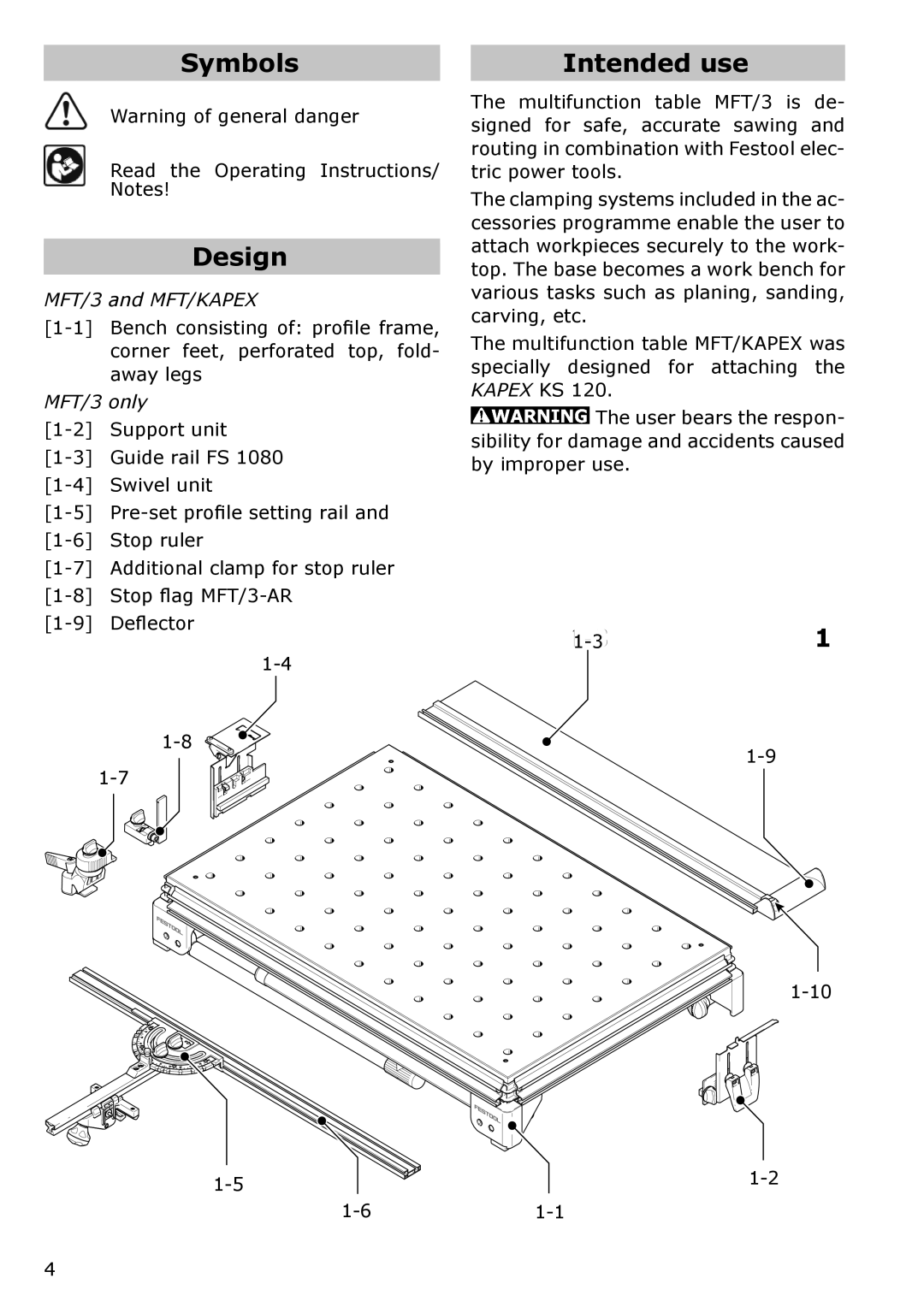 Festool MFT/KAPEX, MFT/3 instruction manual Symbols, Design, Intended use 