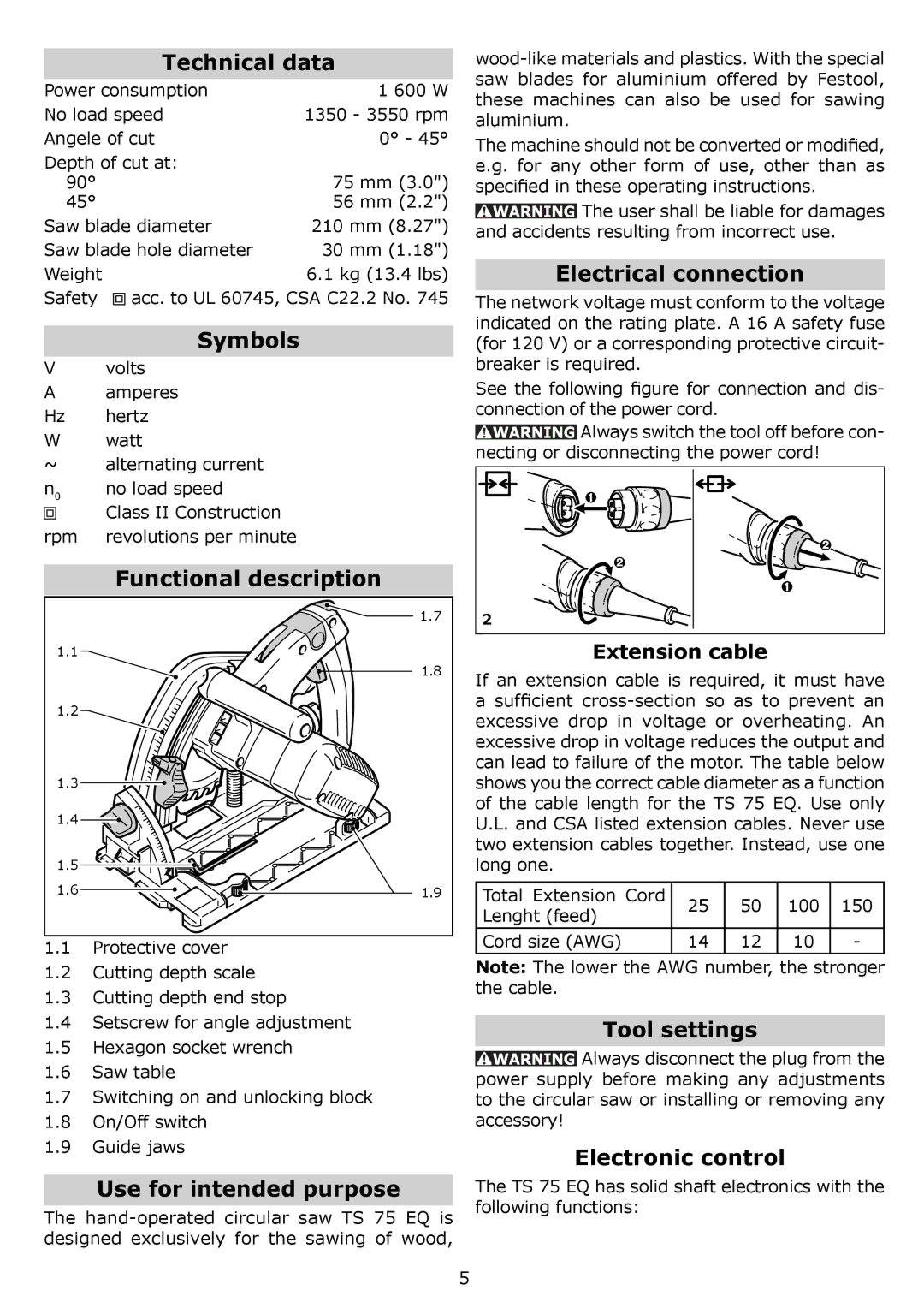 Festool PI561438 Technical data, Symbols, Functional description, Use for intended purpose, Electrical connection 