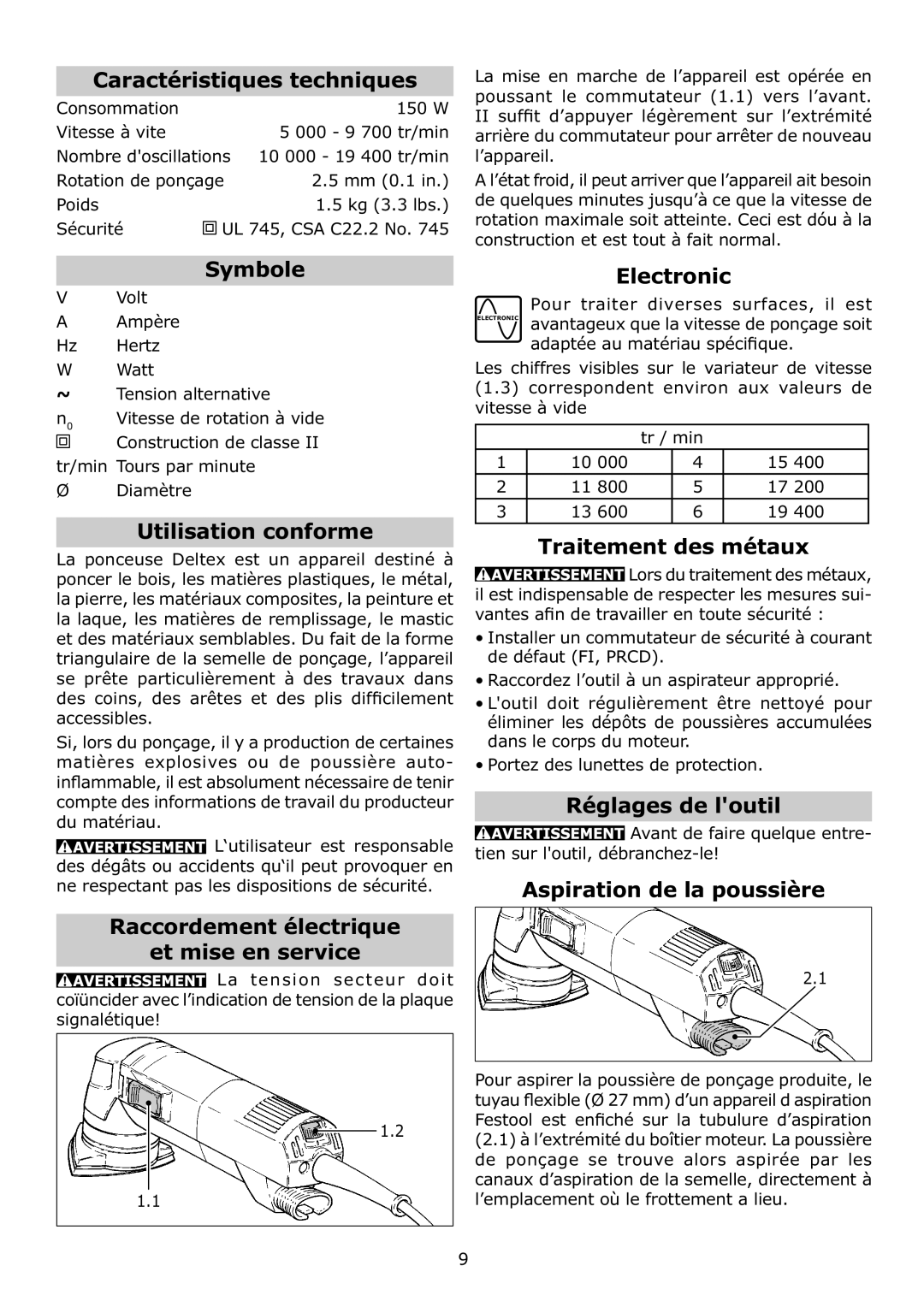 Festool PI567856 Caractéristiques techniques, Symbole, Utilisation conforme, Raccordement électrique Et mise en service 