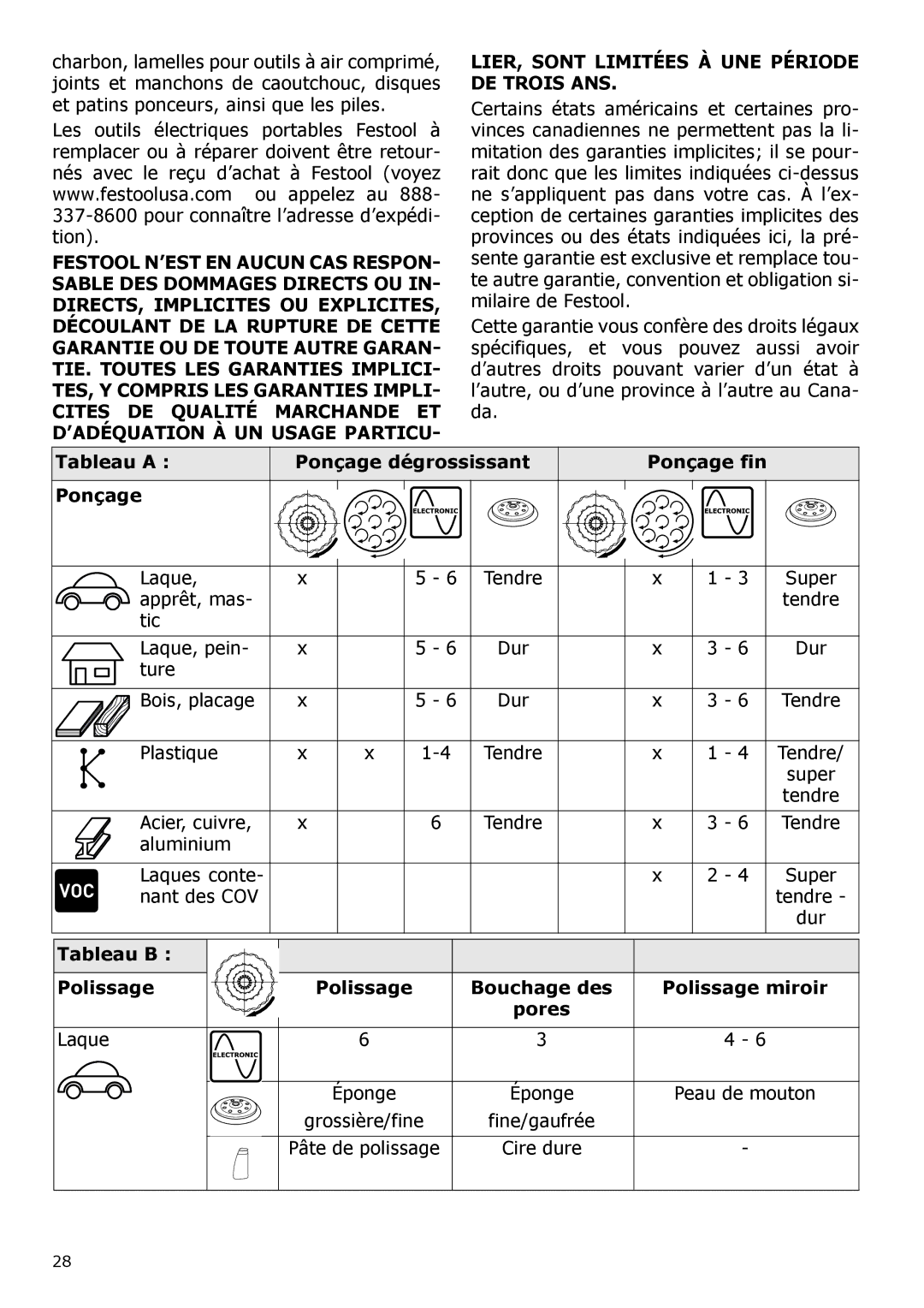 Festool PI571823 LIER, Sont Limitées À UNE Période DE Trois ANS, Tableau a Ponçage dégrossissant Ponçage fin, Pores 