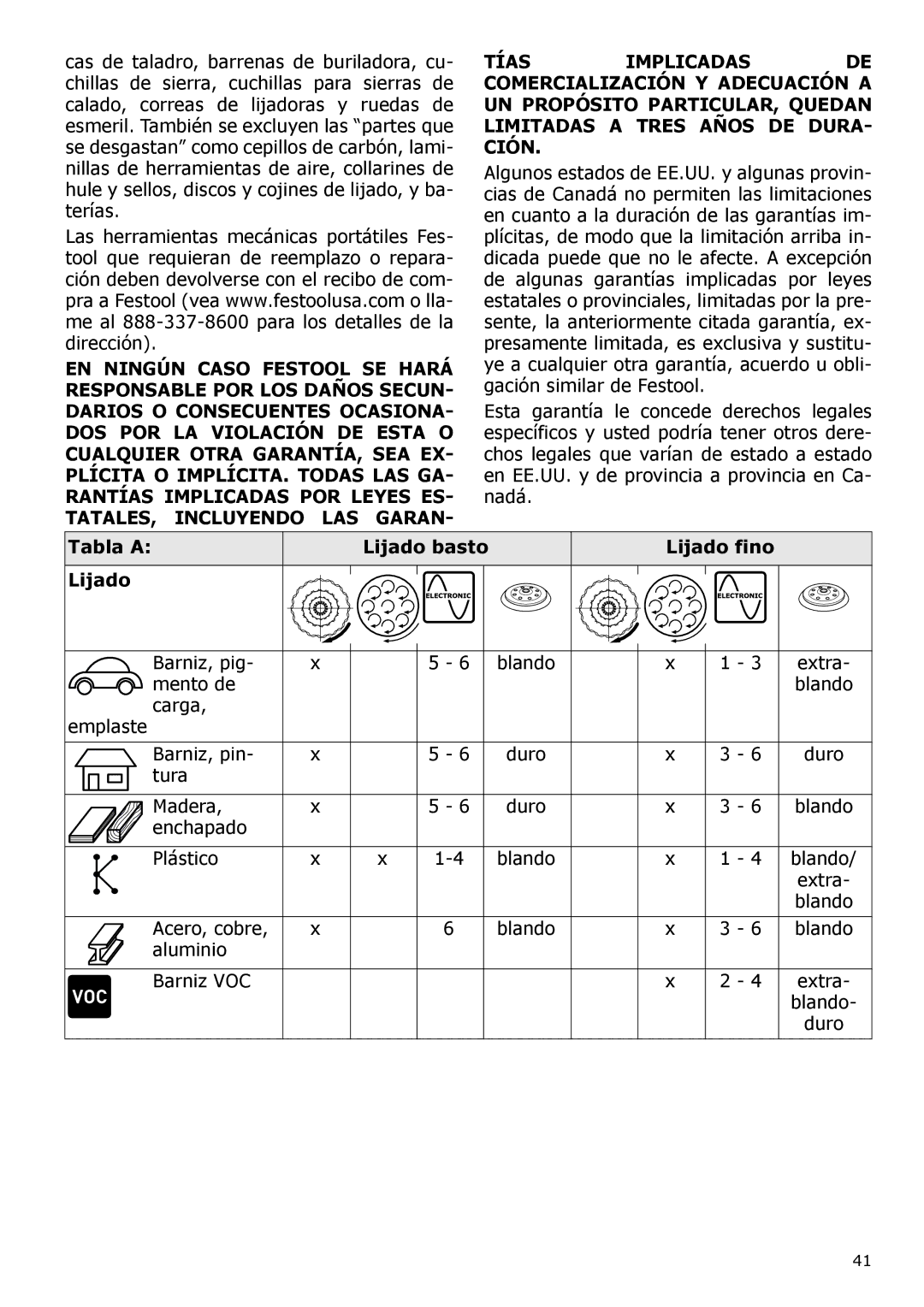 Festool PAC571823, PI571823, PM571823, PN571823 instruction manual Tabla a Lijado basto Lijado fino 