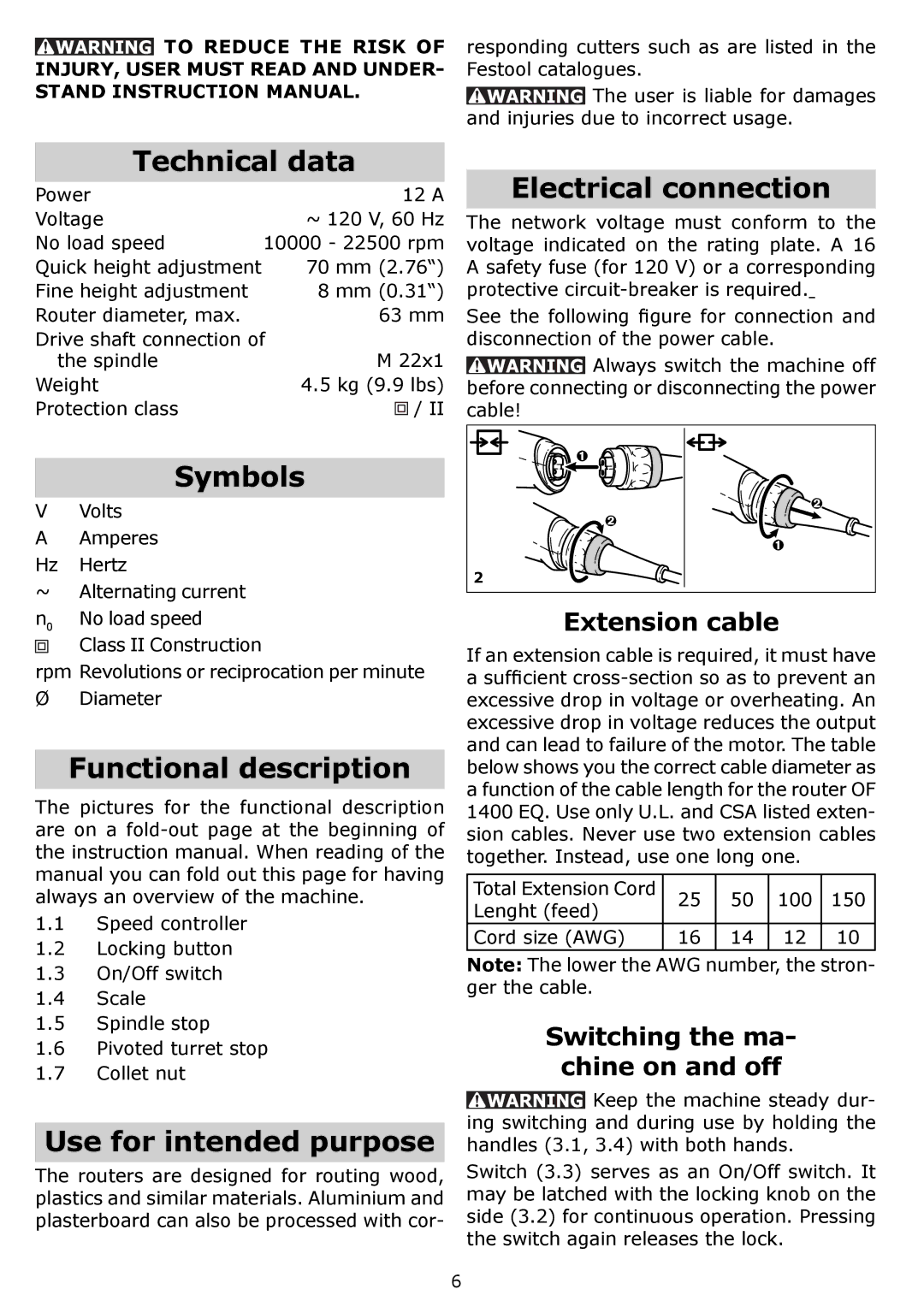 Festool OF 1400 EQ Technical data, Symbols, Functional description, Use for intended purpose, Electrical connection 