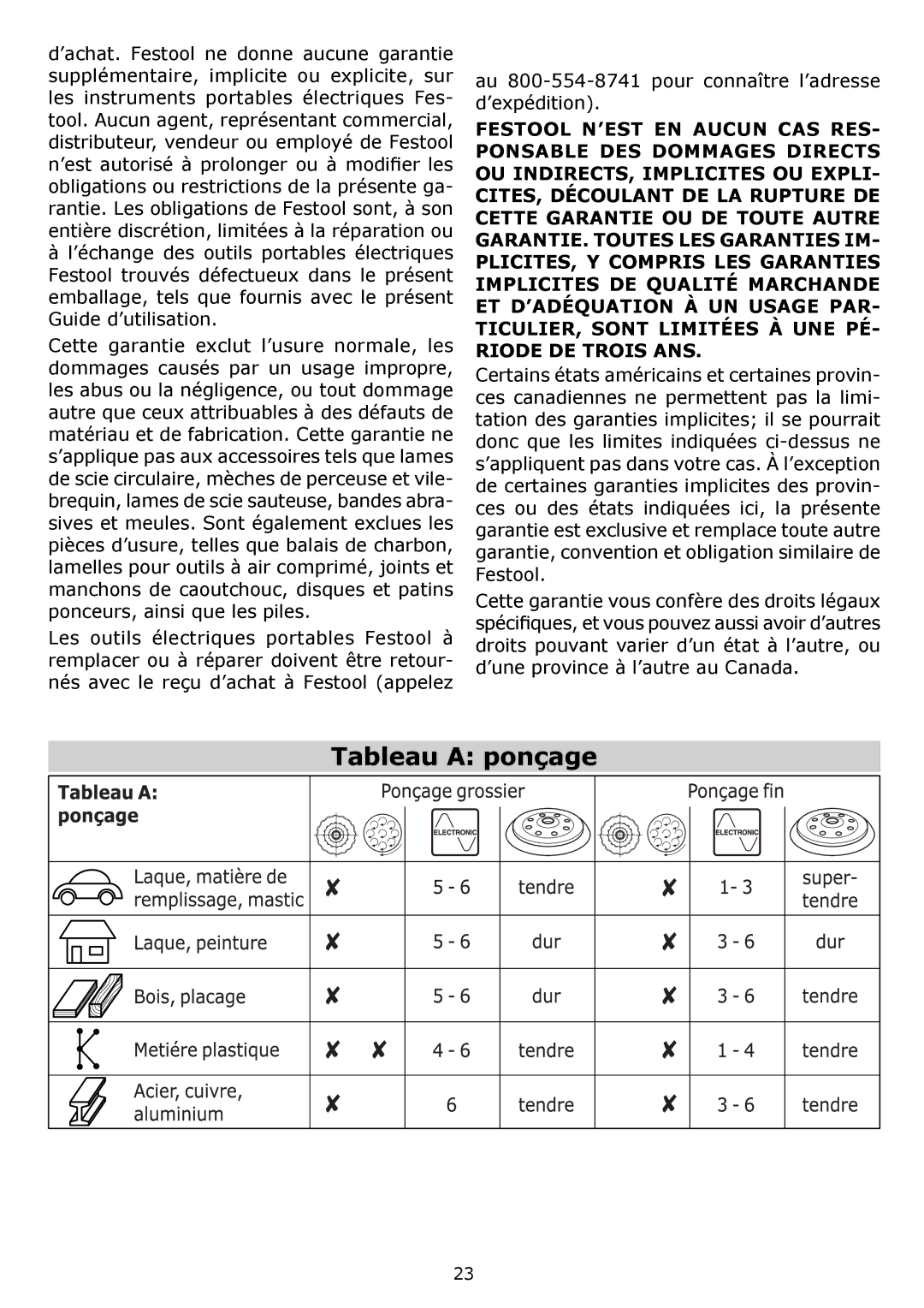 Festool PAC571782, PM571810, PN571810, PAC571810 Tableau a ponçage, Au 800-554-8741 pour connaître l’adresse d’expédition 