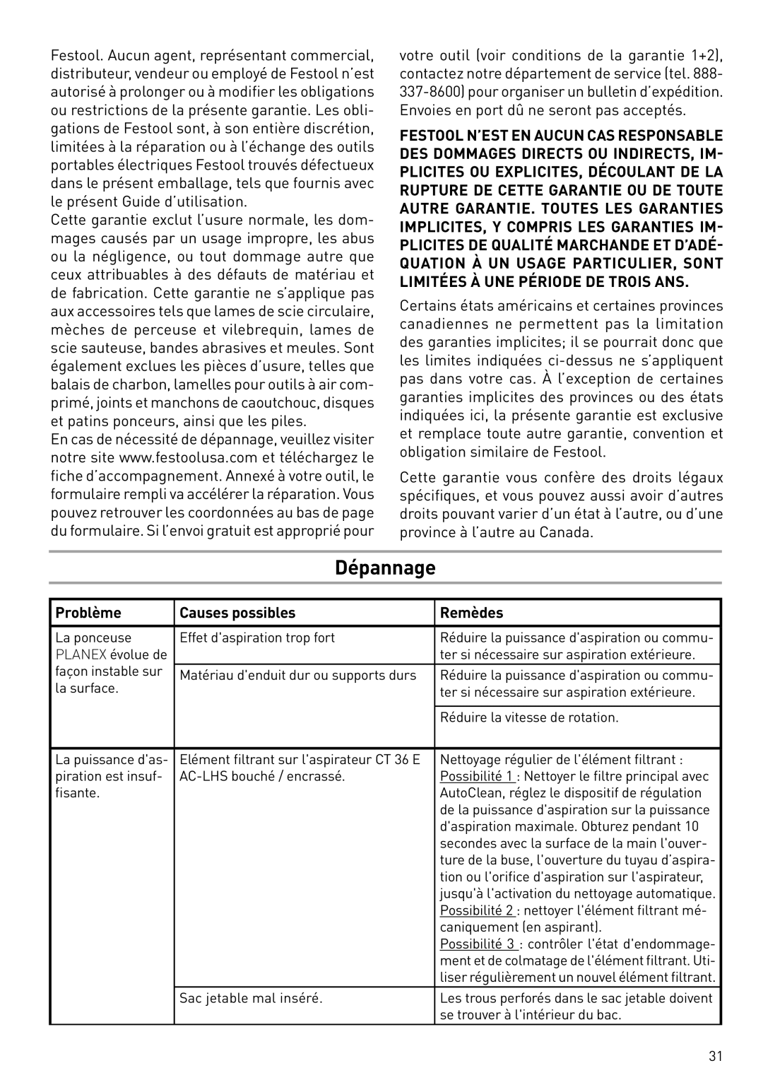 Festool PN571579, PI571579, PD571579 instruction manual Dépannage, Problème Causes possibles Remèdes 