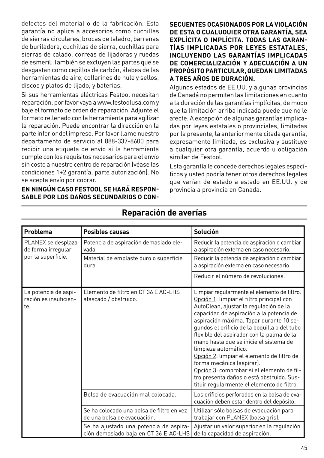 Festool PI571579, PN571579, PD571579 instruction manual Reparación de averías, Problema Posibles causas Solución 