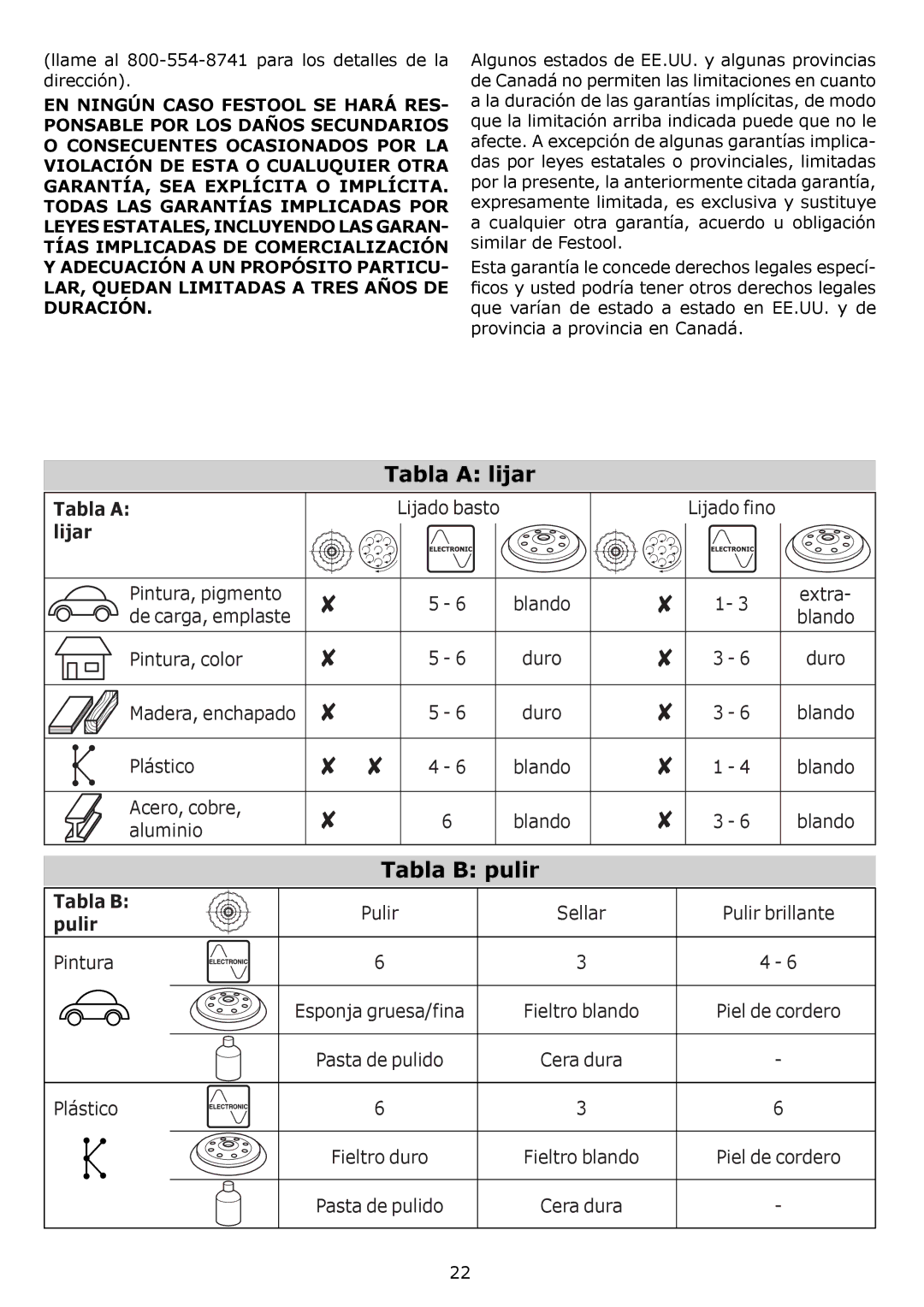 Festool RO 150 FEQ instruction manual Tabla a lijar, Tabla B pulir 