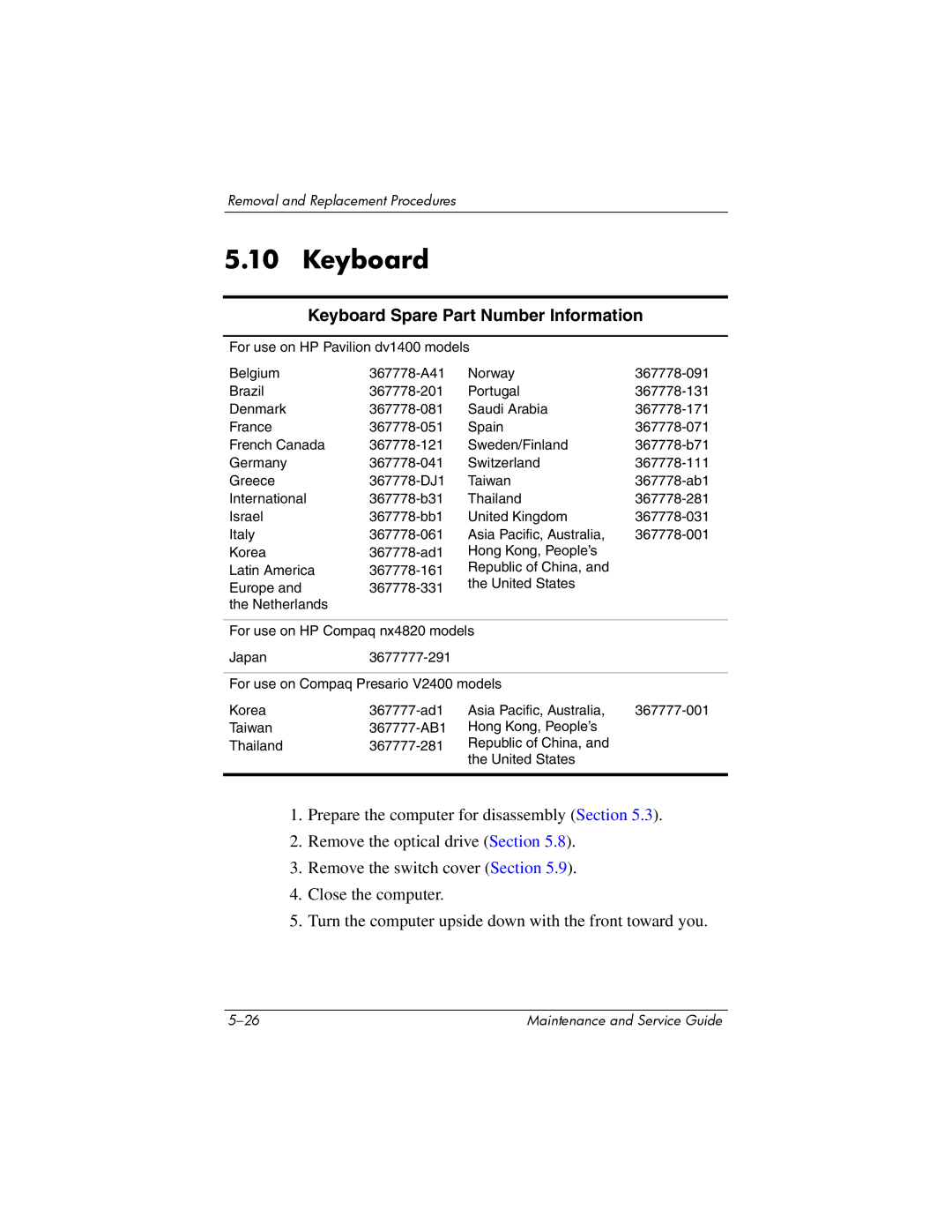 FHP DV1400 manual Keyboard Spare Part Number Information 