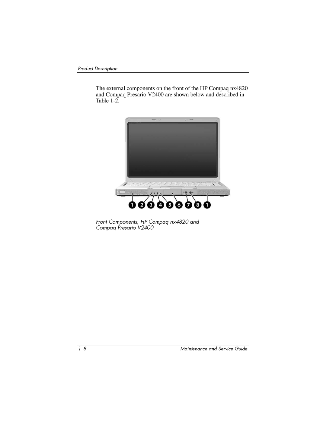 FHP DV1400 manual Front Components, HP Compaq nx4820 Compaq Presario 