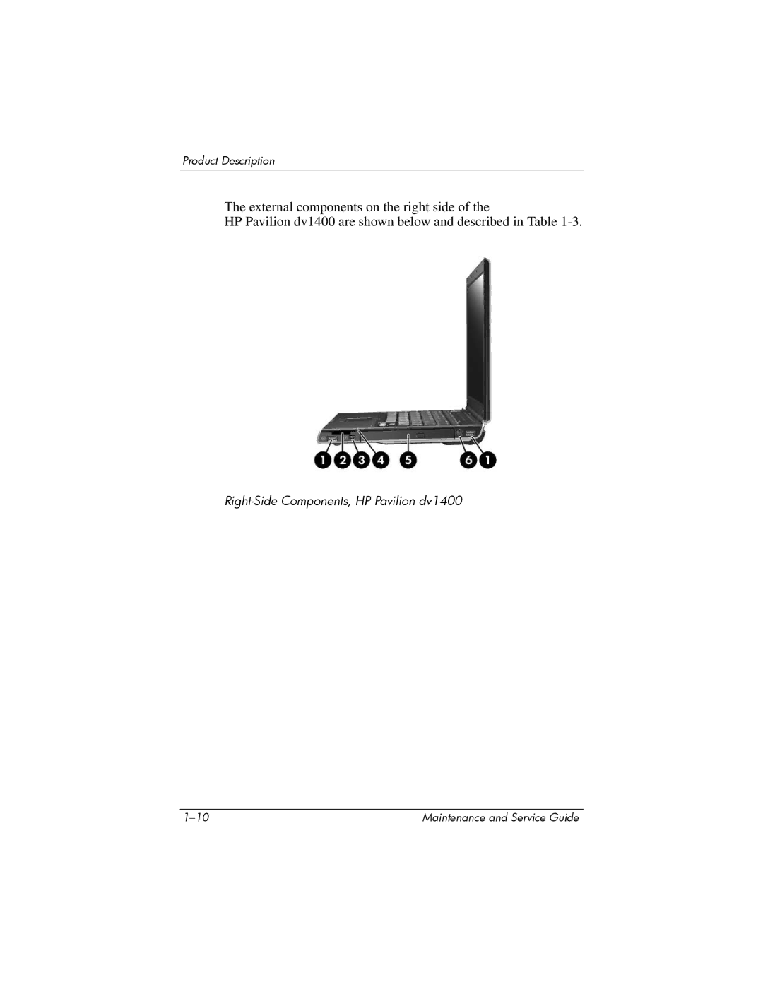 FHP DV1400 manual Right-Side Components, HP Pavilion dv1400 