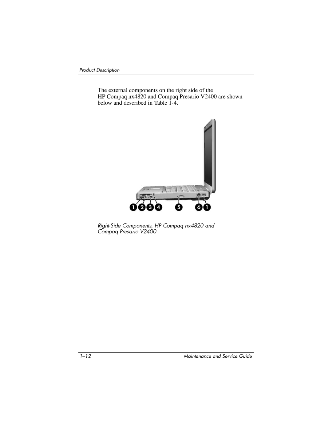 FHP DV1400 manual Right-Side Components, HP Compaq nx4820 Compaq Presario 