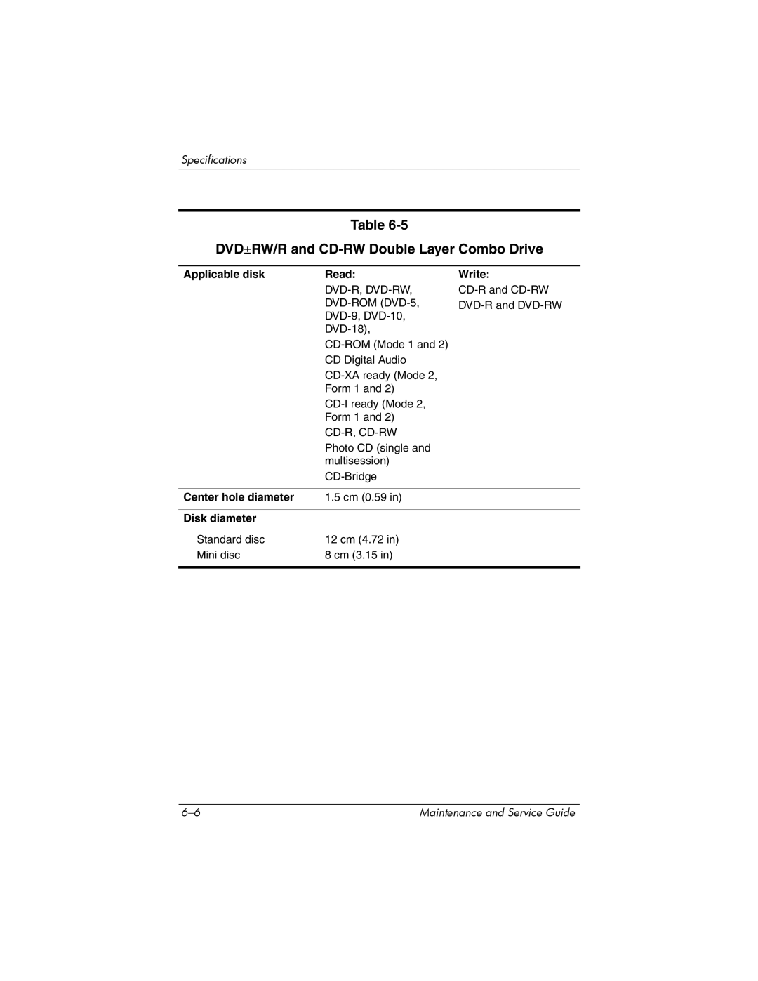 FHP DV1400 DVD±RW/R and CD-RW Double Layer Combo Drive, Applicable disk Read Write, Center hole diameter, Disk diameter 