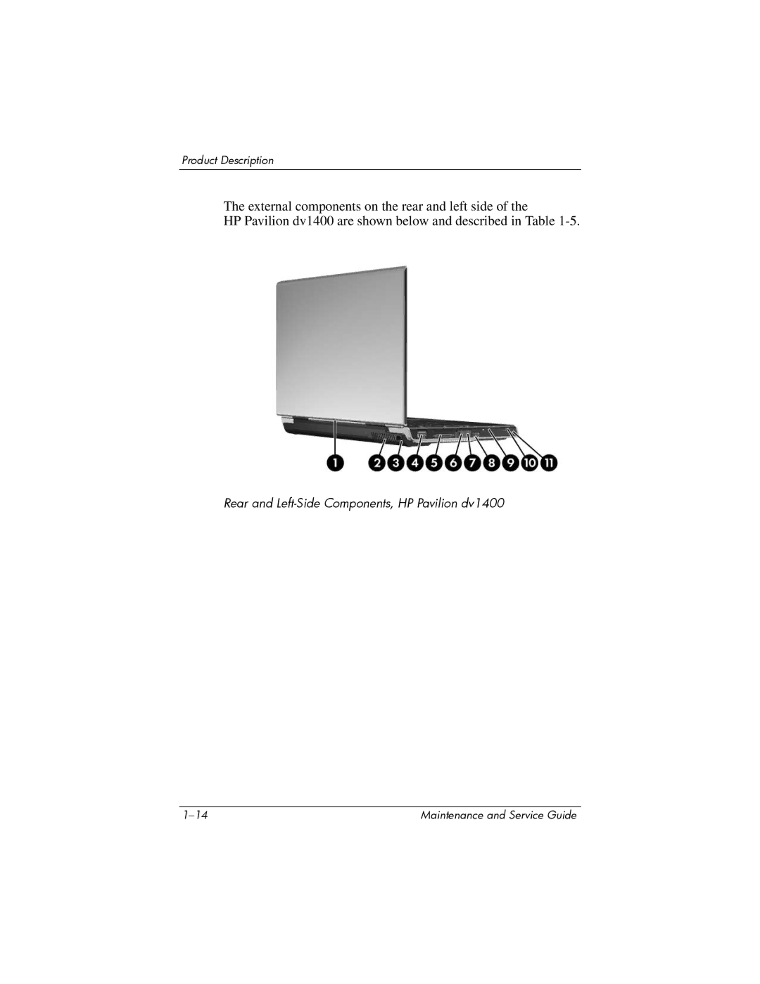 FHP DV1400 manual Rear and Left-Side Components, HP Pavilion dv1400 