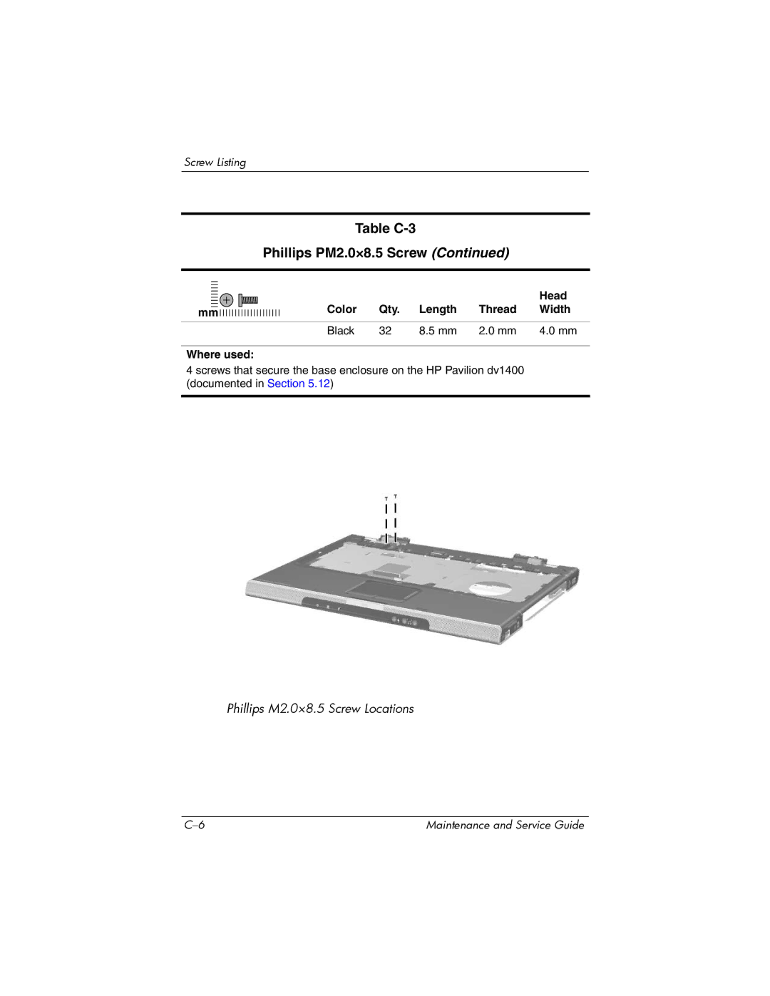 FHP DV1400 manual Phillips M2.0×8.5 Screw Locations 