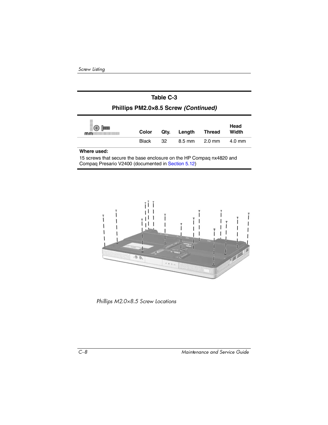 FHP DV1400 manual Table C-3 Phillips PM2.0×8.5 Screw 