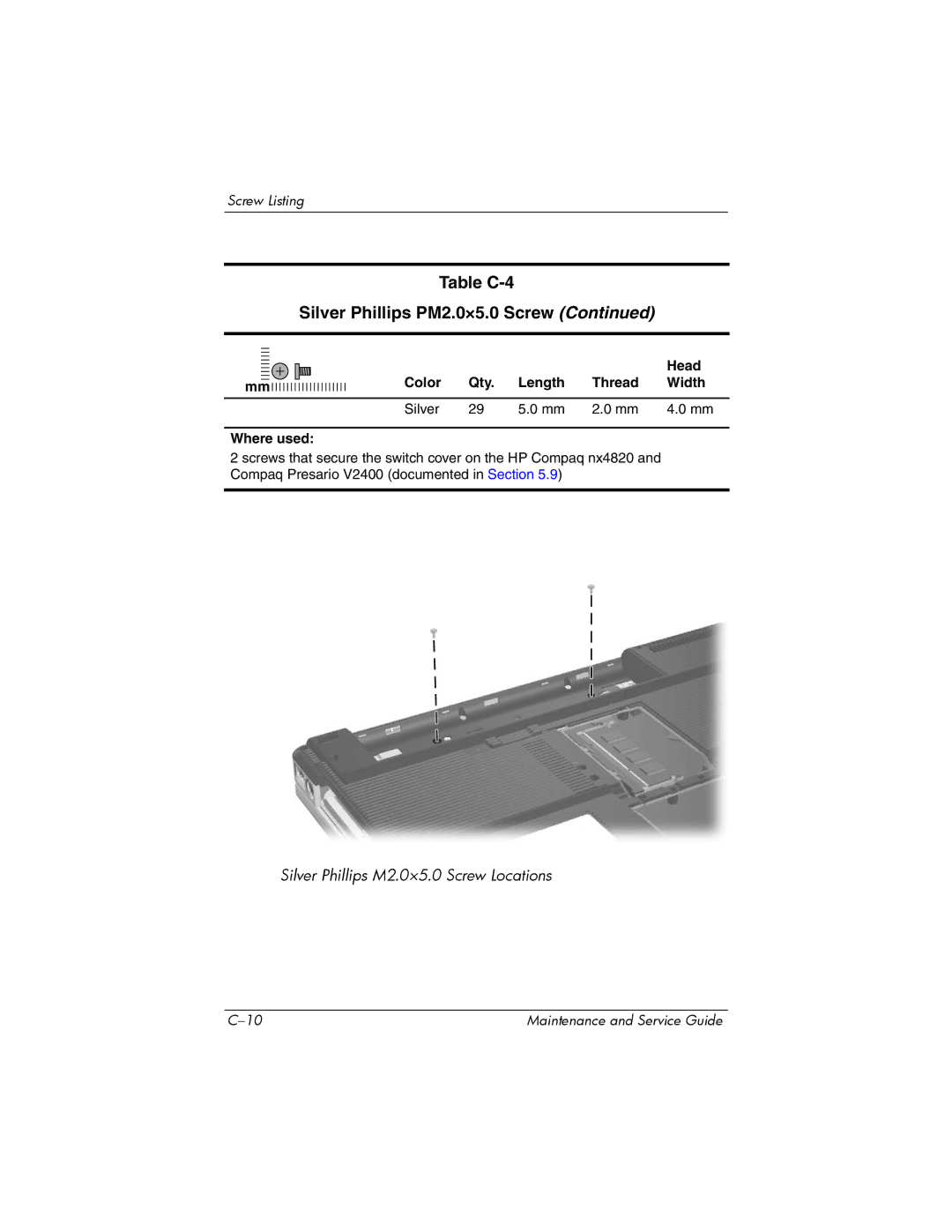 FHP DV1400 manual Table C-4 Silver Phillips PM2.0×5.0 Screw 