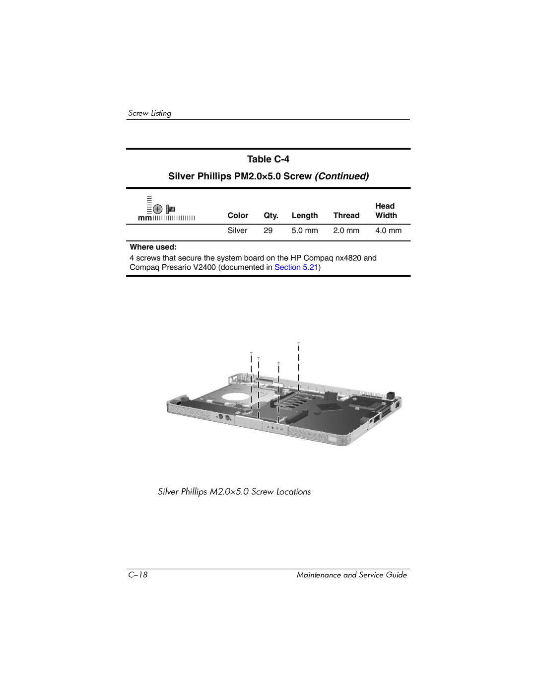 FHP DV1400 manual Table C-4 Silver Phillips PM2.0×5.0 Screw 