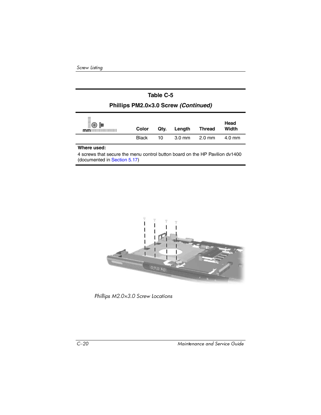 FHP DV1400 manual Table C-5 Phillips PM2.0×3.0 Screw 