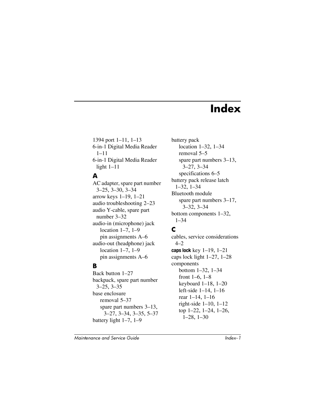 FHP DV1400 manual Index 