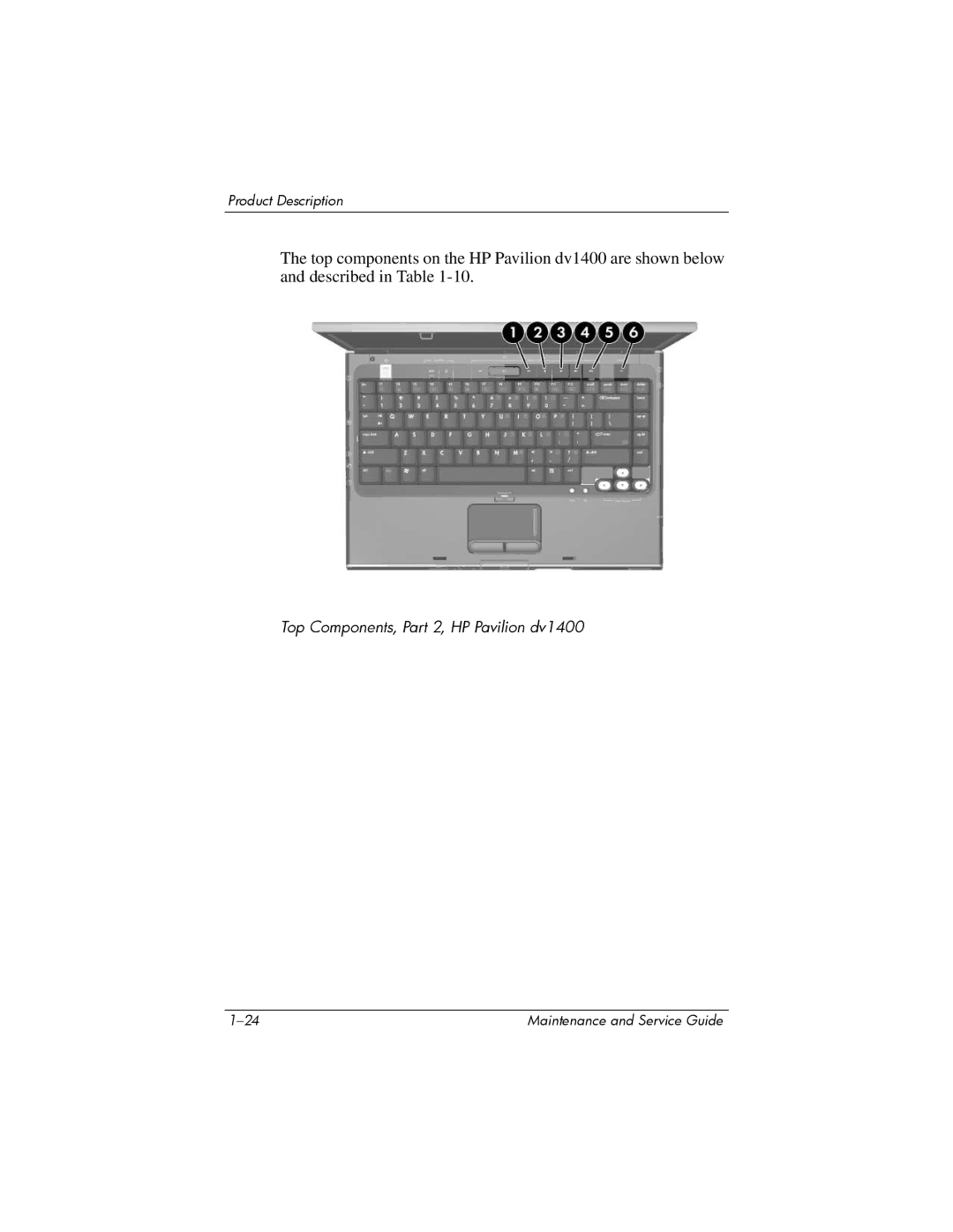 FHP DV1400 manual Top Components, Part 2, HP Pavilion dv1400 