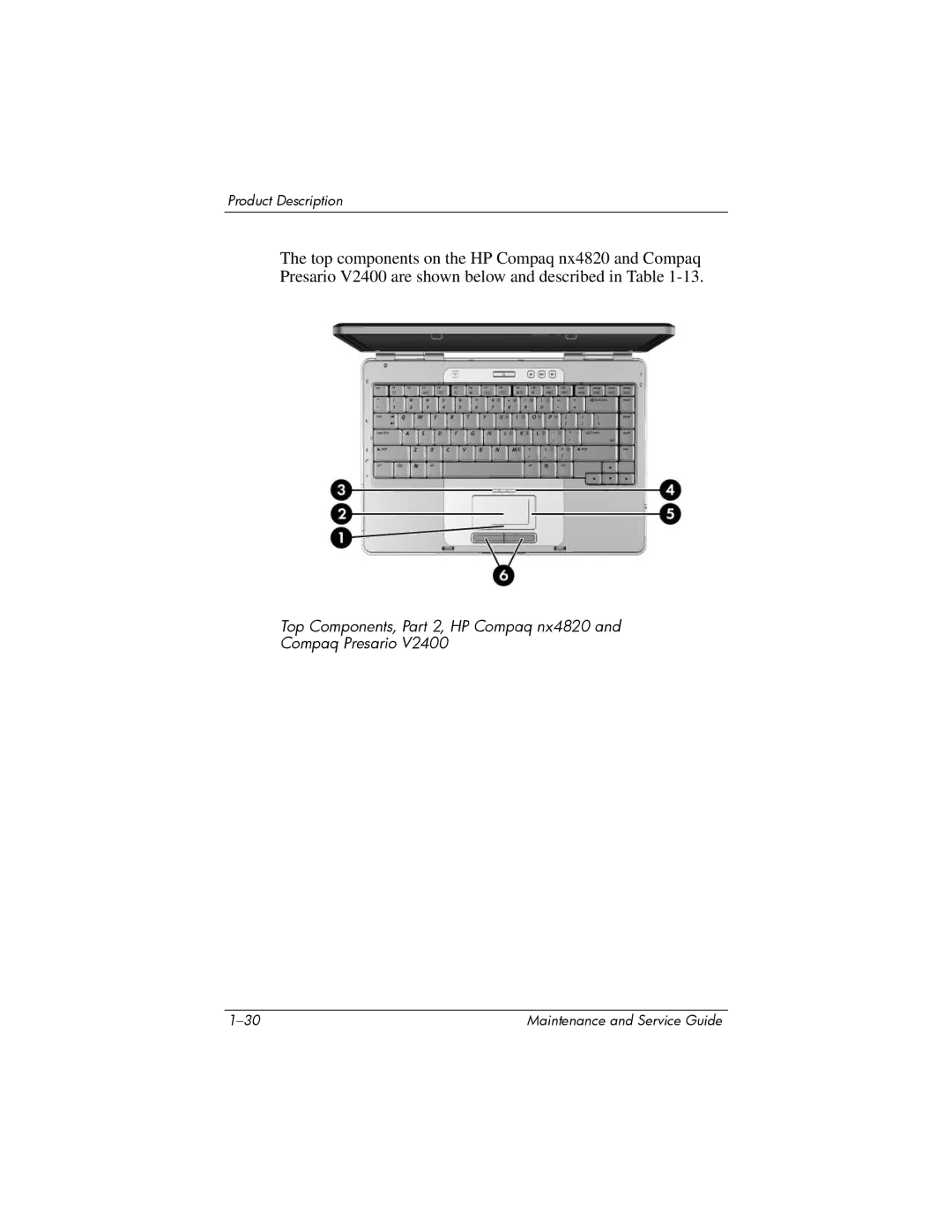 FHP DV1400 manual Top Components, Part 2, HP Compaq nx4820 Compaq Presario 