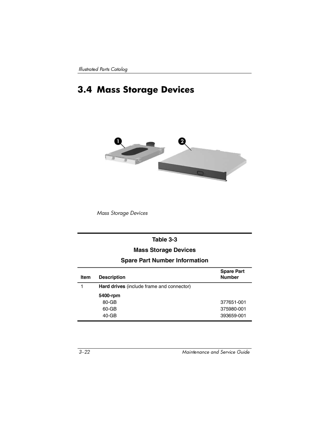 FHP DV1400 manual Mass Storage Devices Spare Part Number Information 